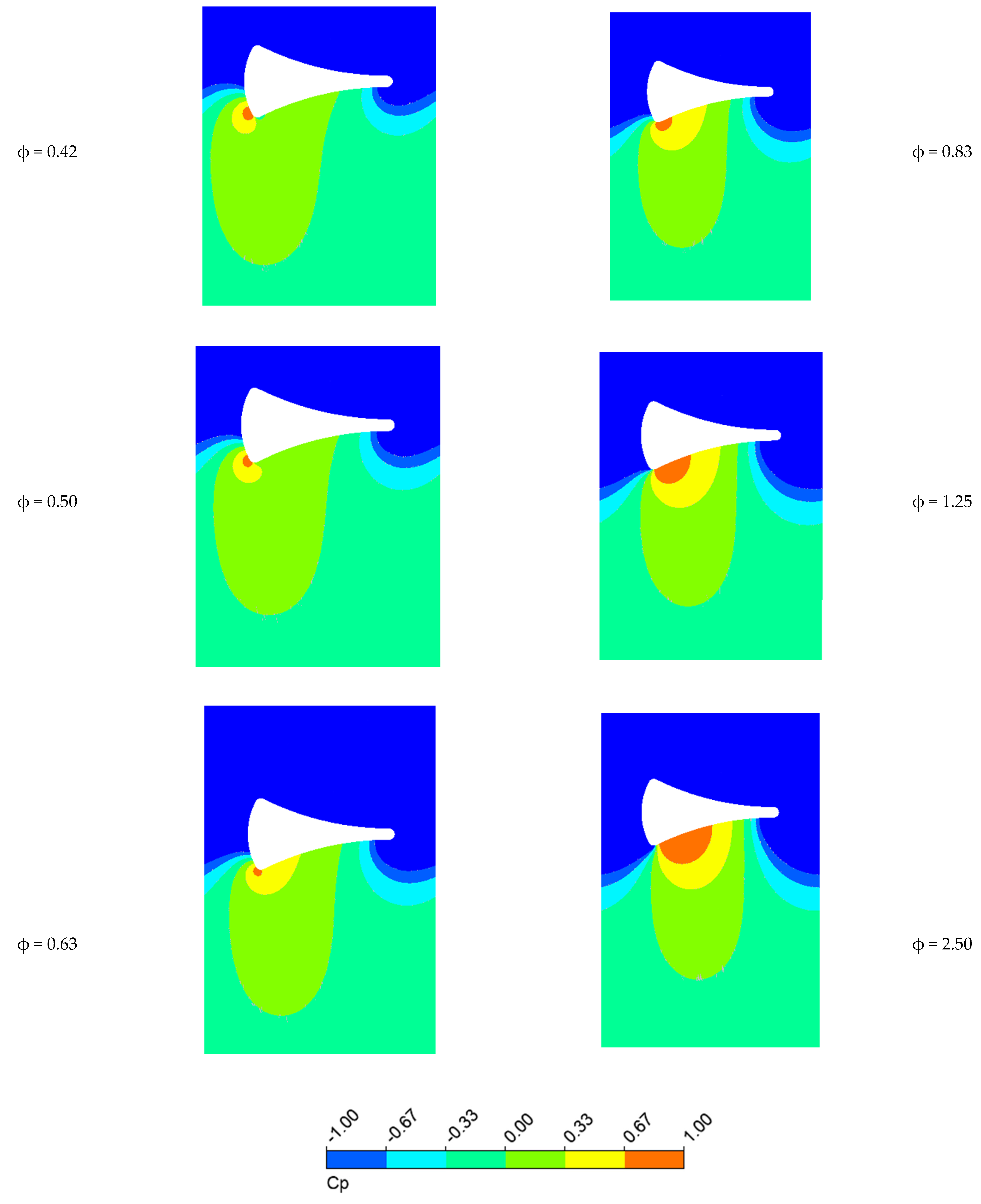 Energies 17 03602 g023 Energies 17 03602 g023