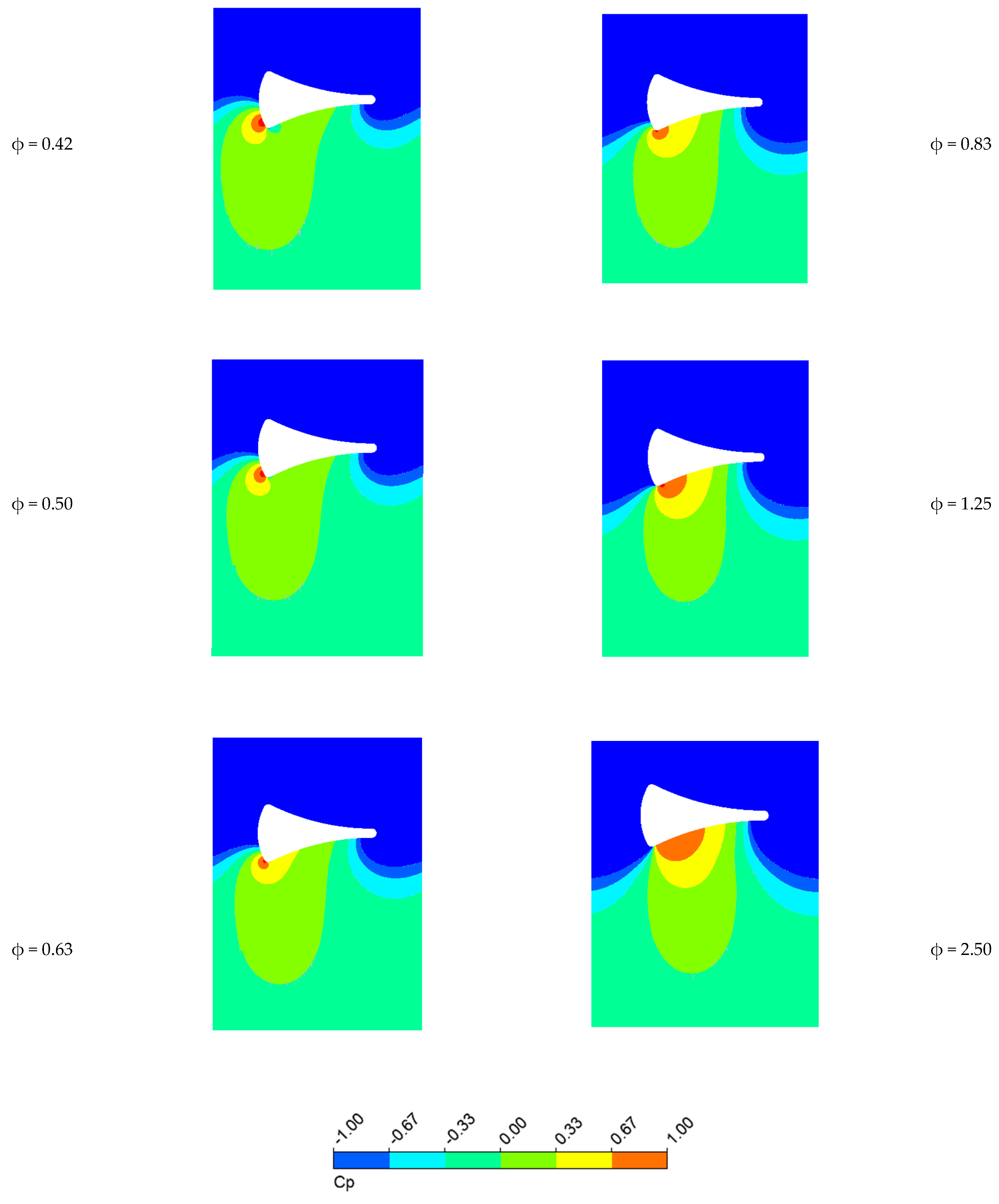Energies 17 03602 g024 Energies 17 03602 g024