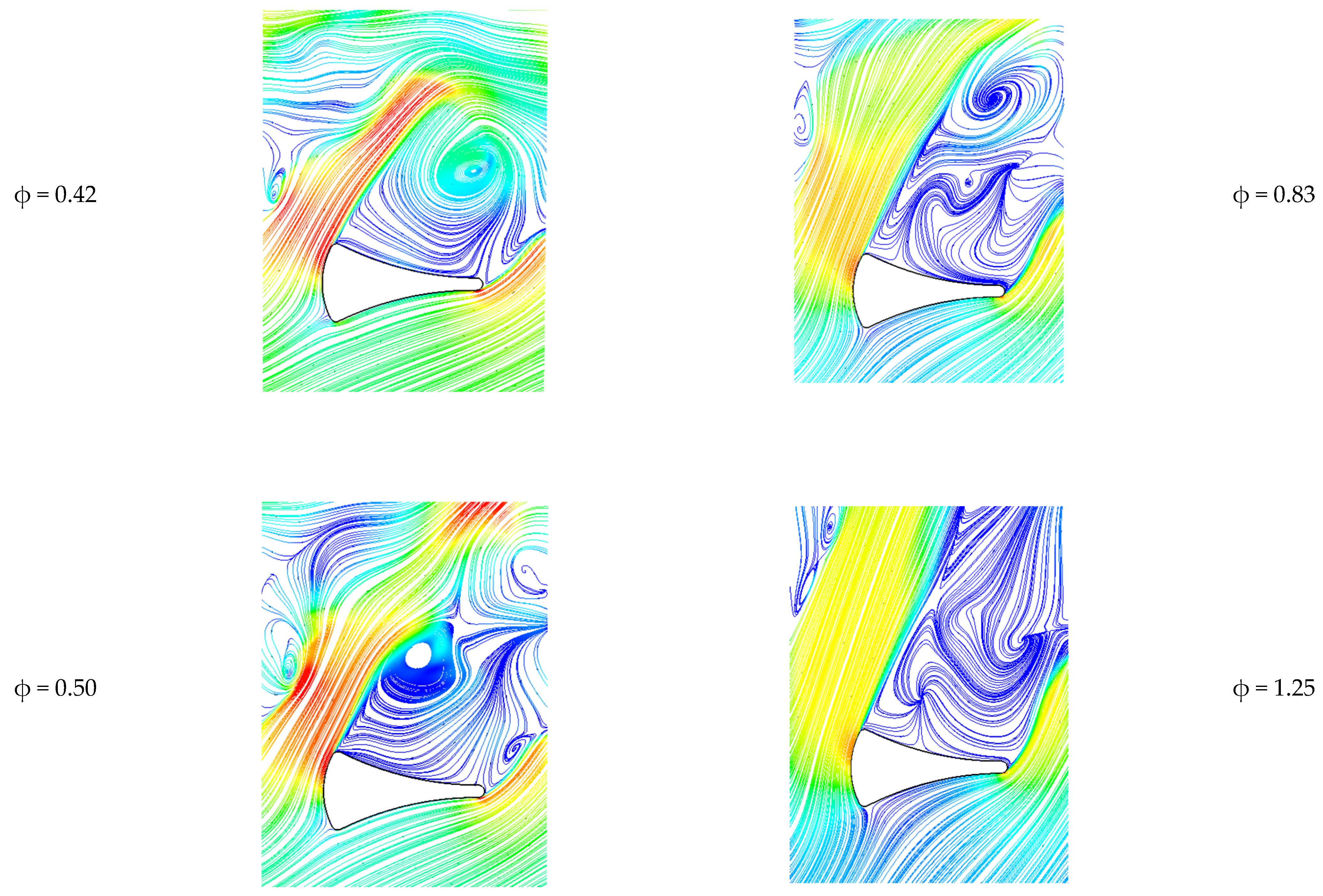 Energies 17 03602 g029a Energies 17 03602 g029a