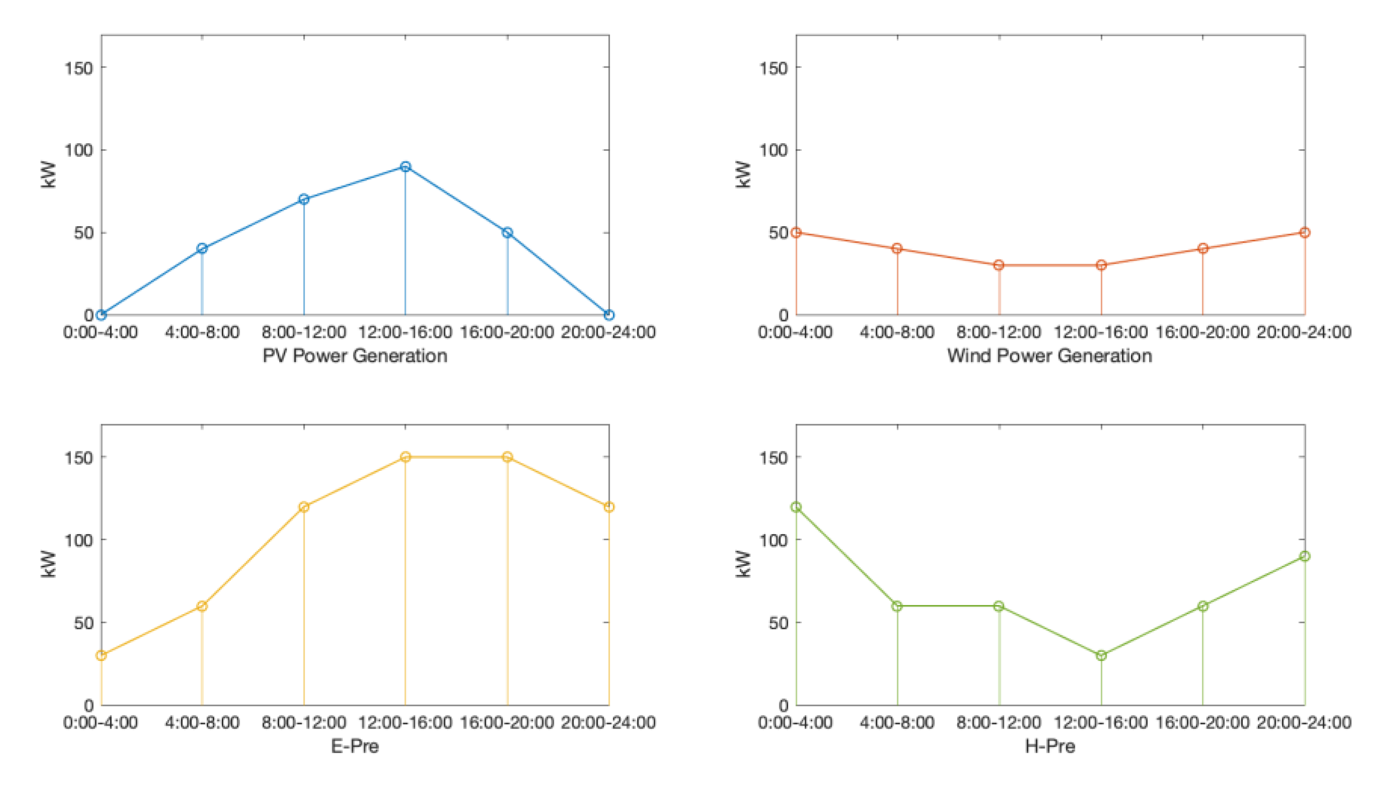 Energies 17 03603 g004