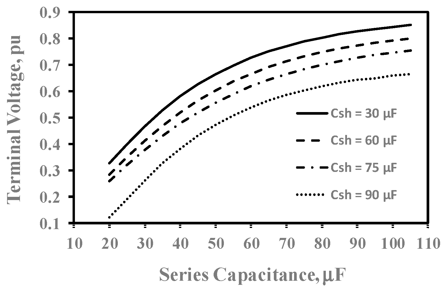 Energies 17 03604 g004 Energies 17 03604 g004