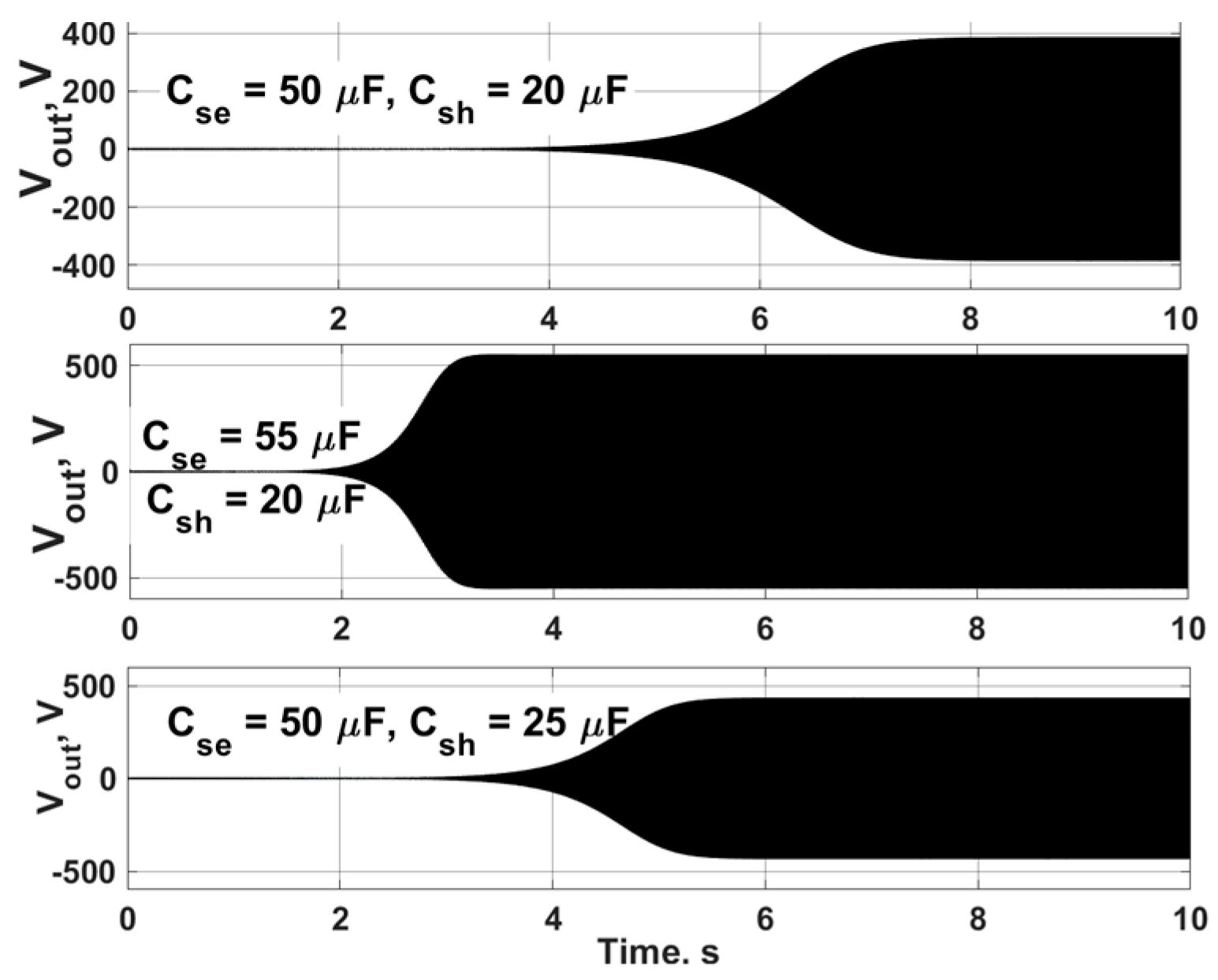 Energies 17 03604 g014 Energies 17 03604 g014