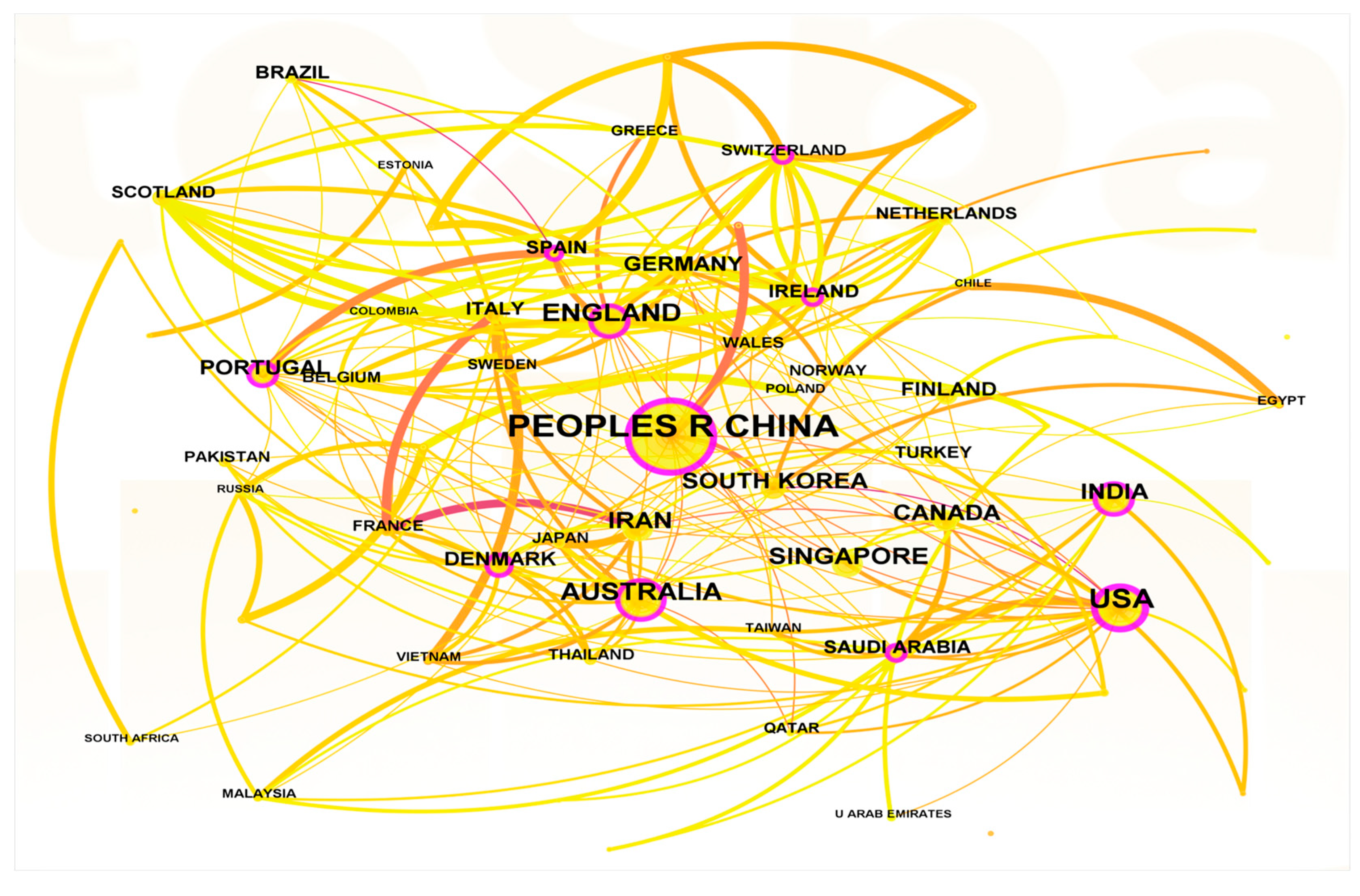 Energies 17 03605 g003