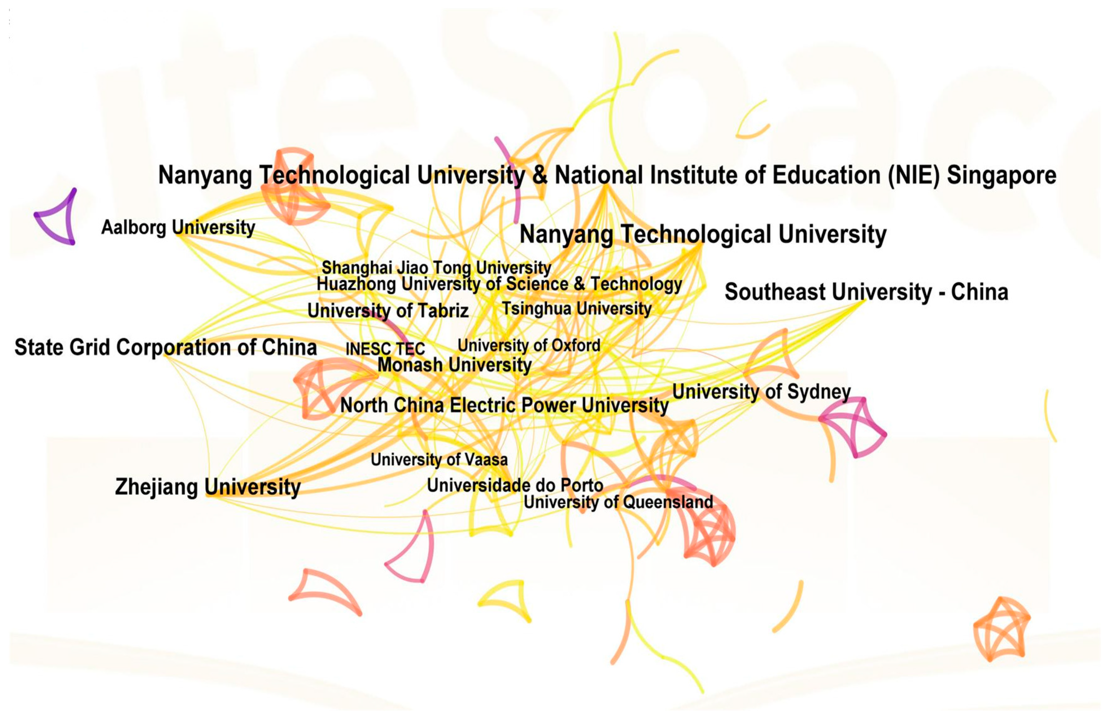 Energies 17 03605 g005