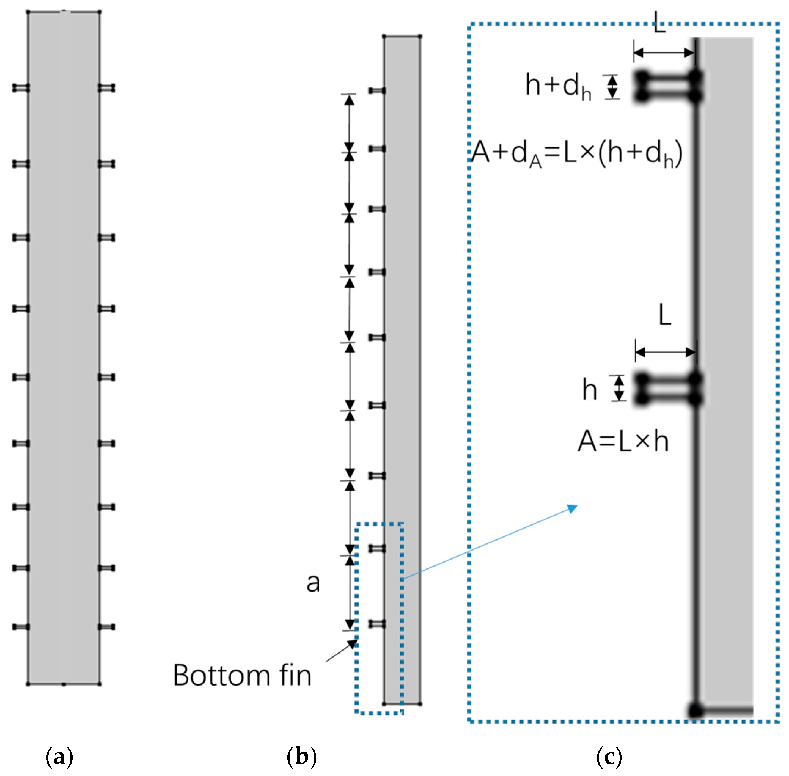 Energies 17 03610 g003