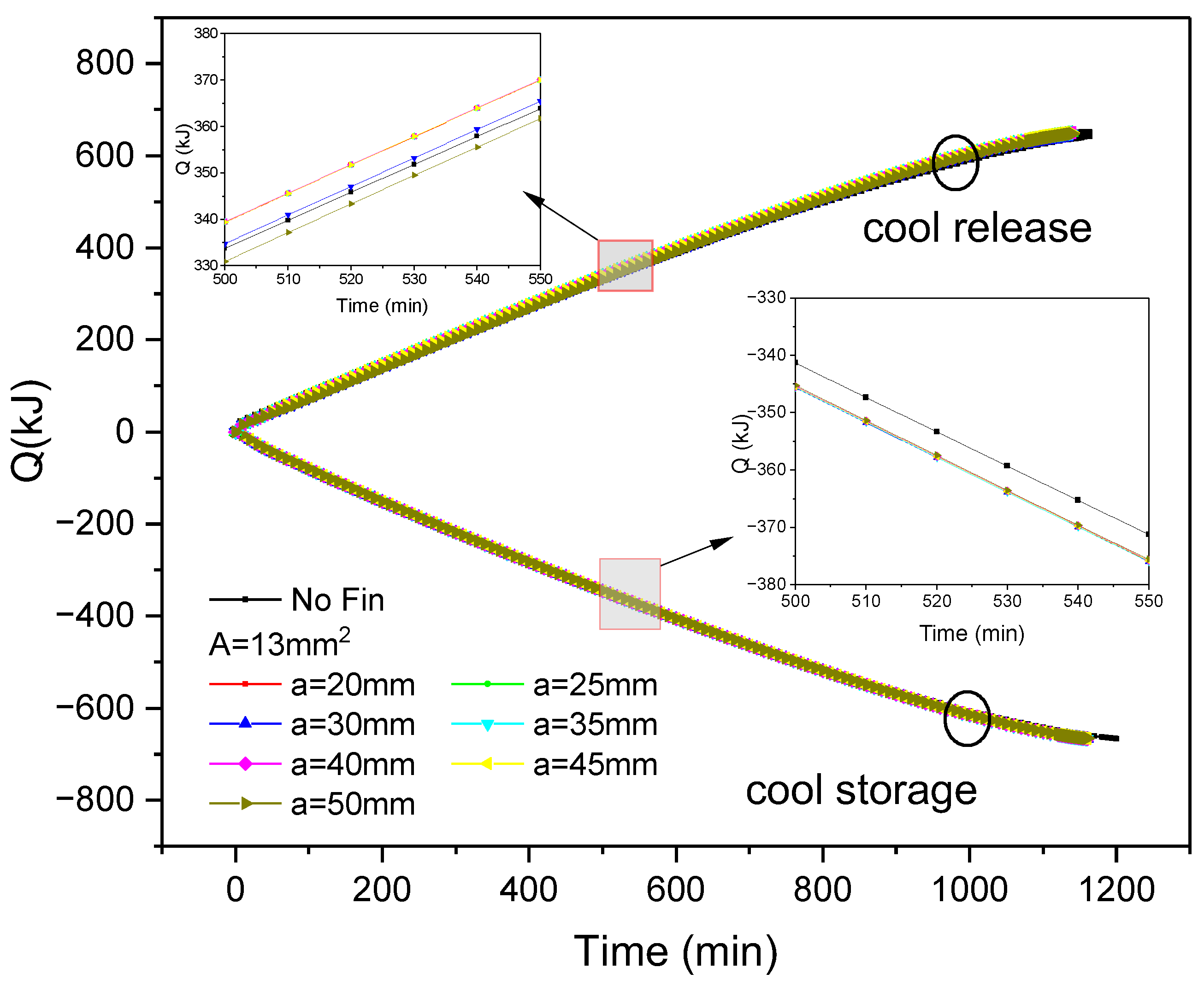 Energies 17 03610 g007