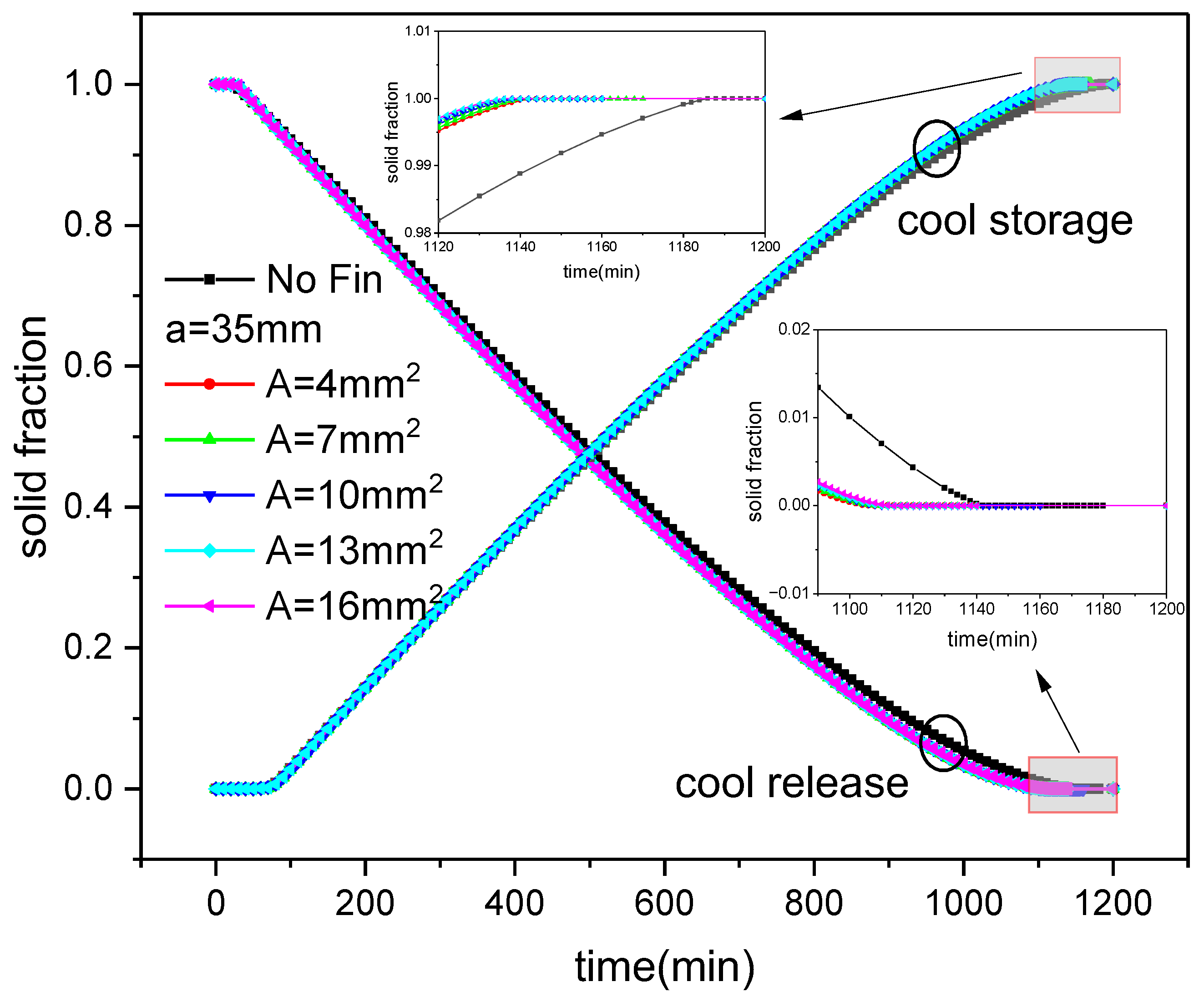 Energies 17 03610 g010