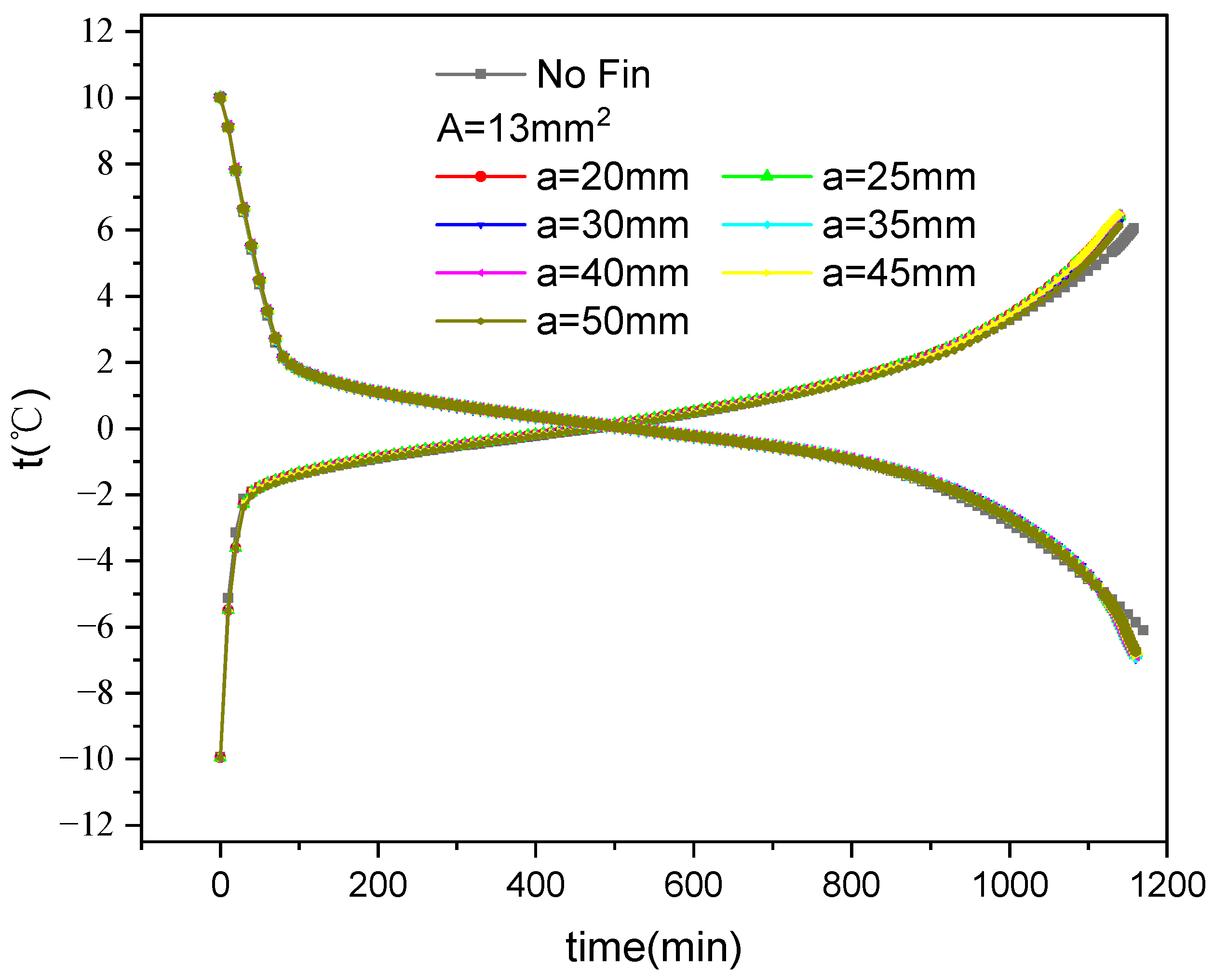 Energies 17 03610 g011