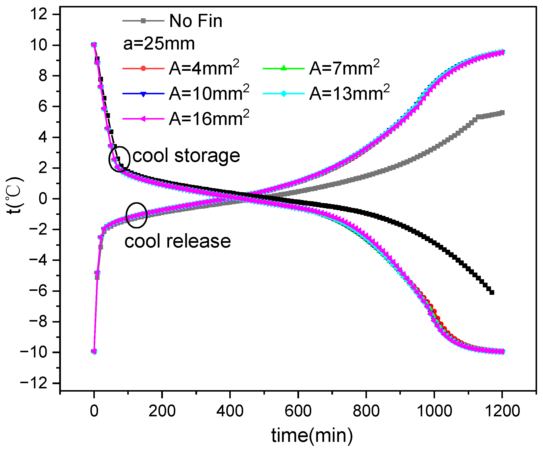 Energies 17 03610 g018