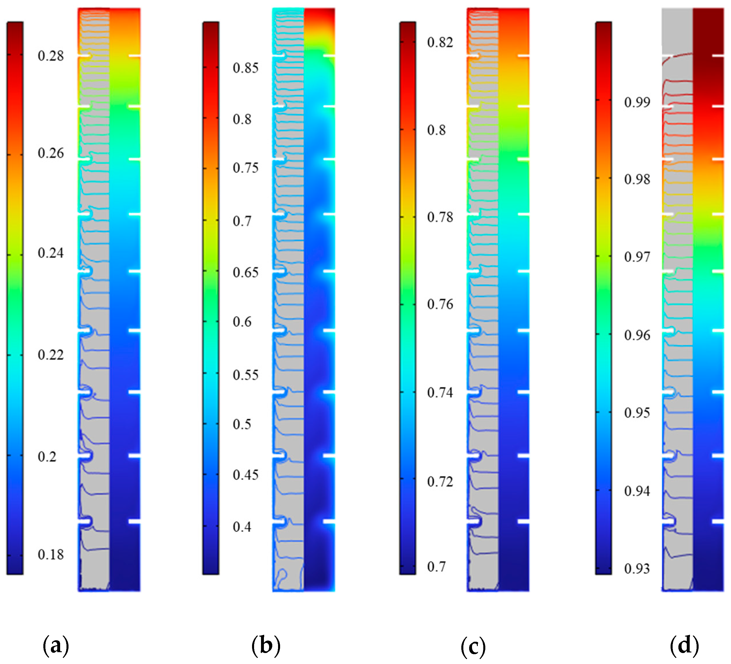 Energies 17 03610 g021