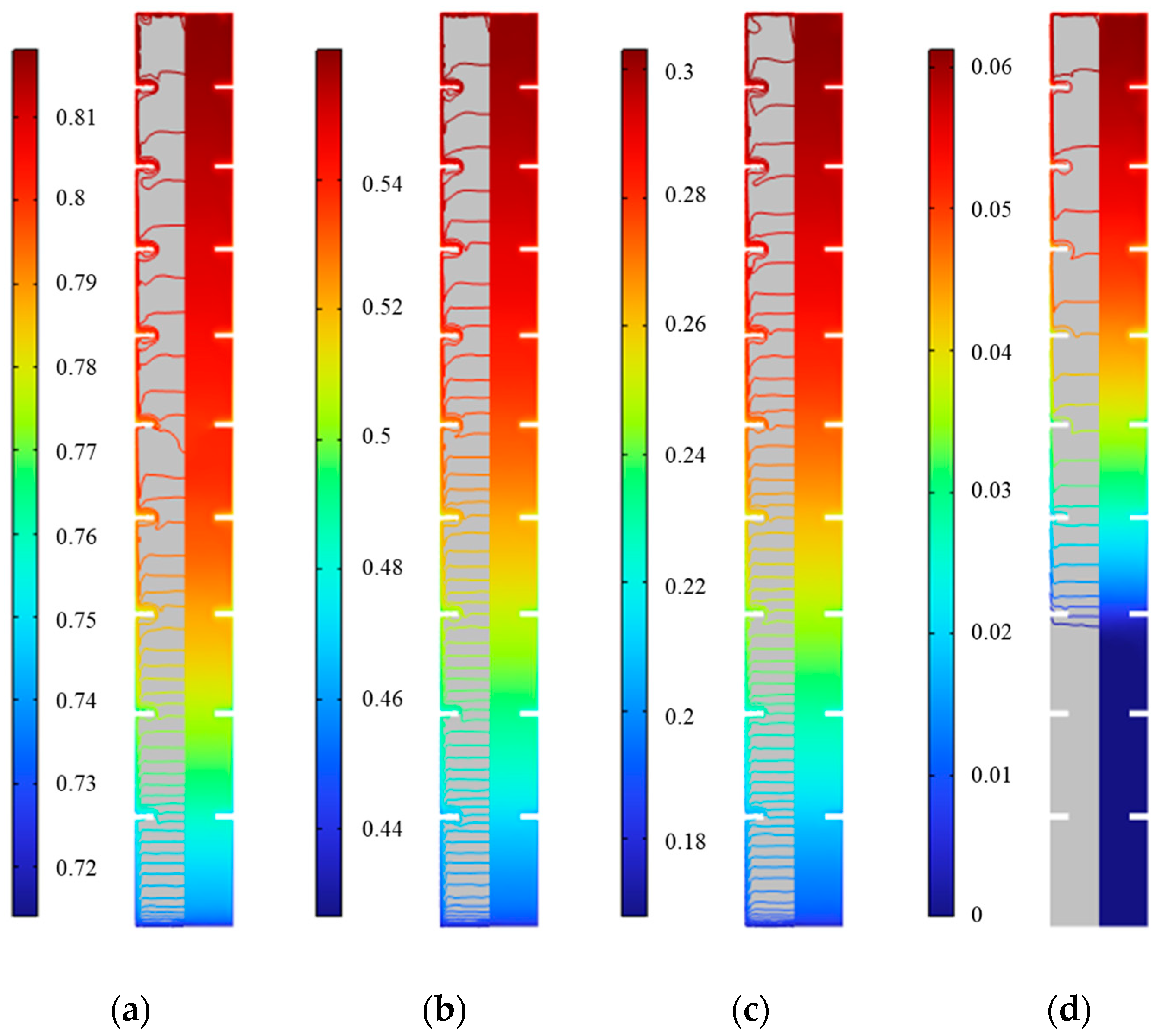 Energies 17 03610 g023