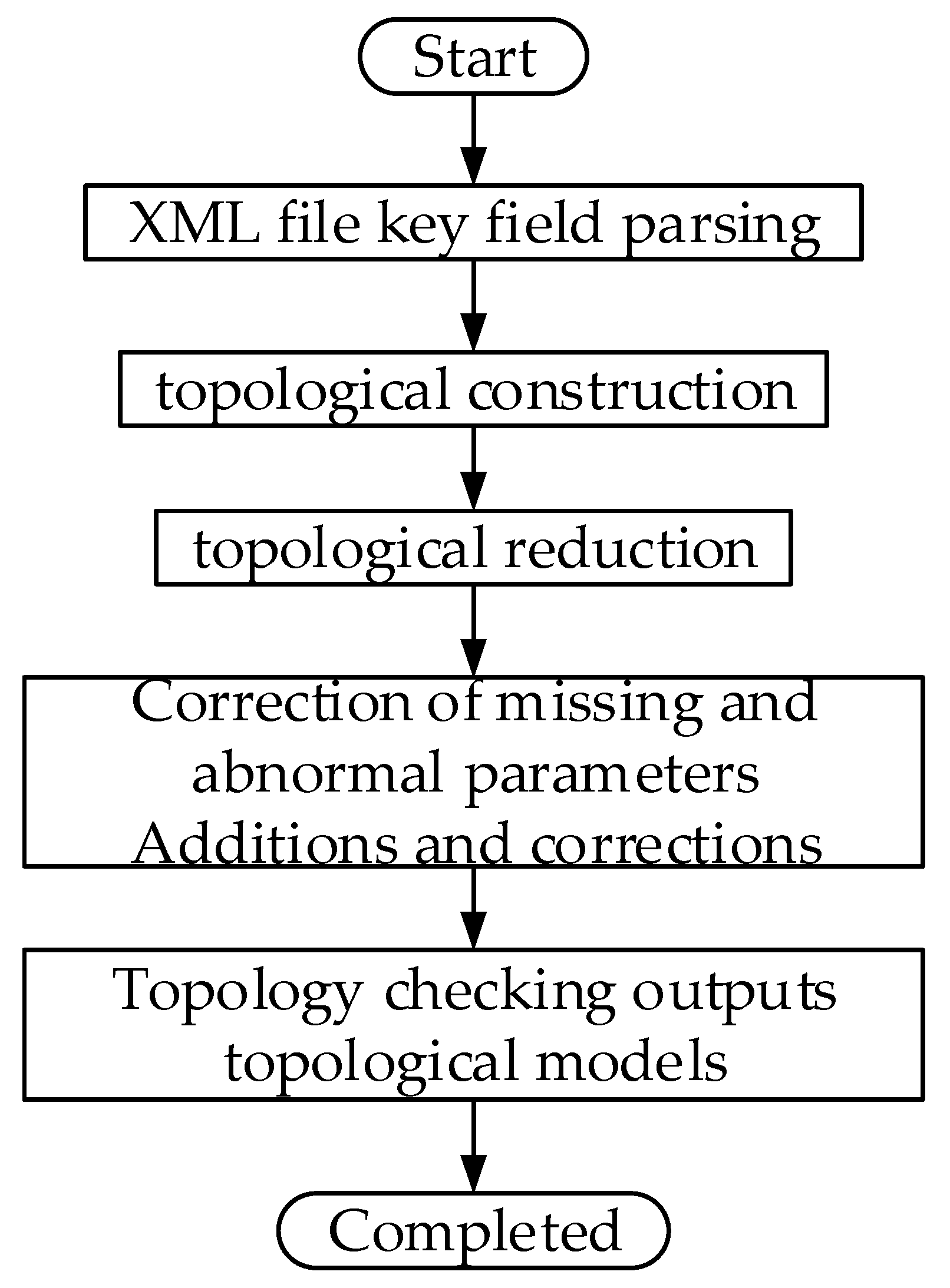 Energies 17 03611 g001