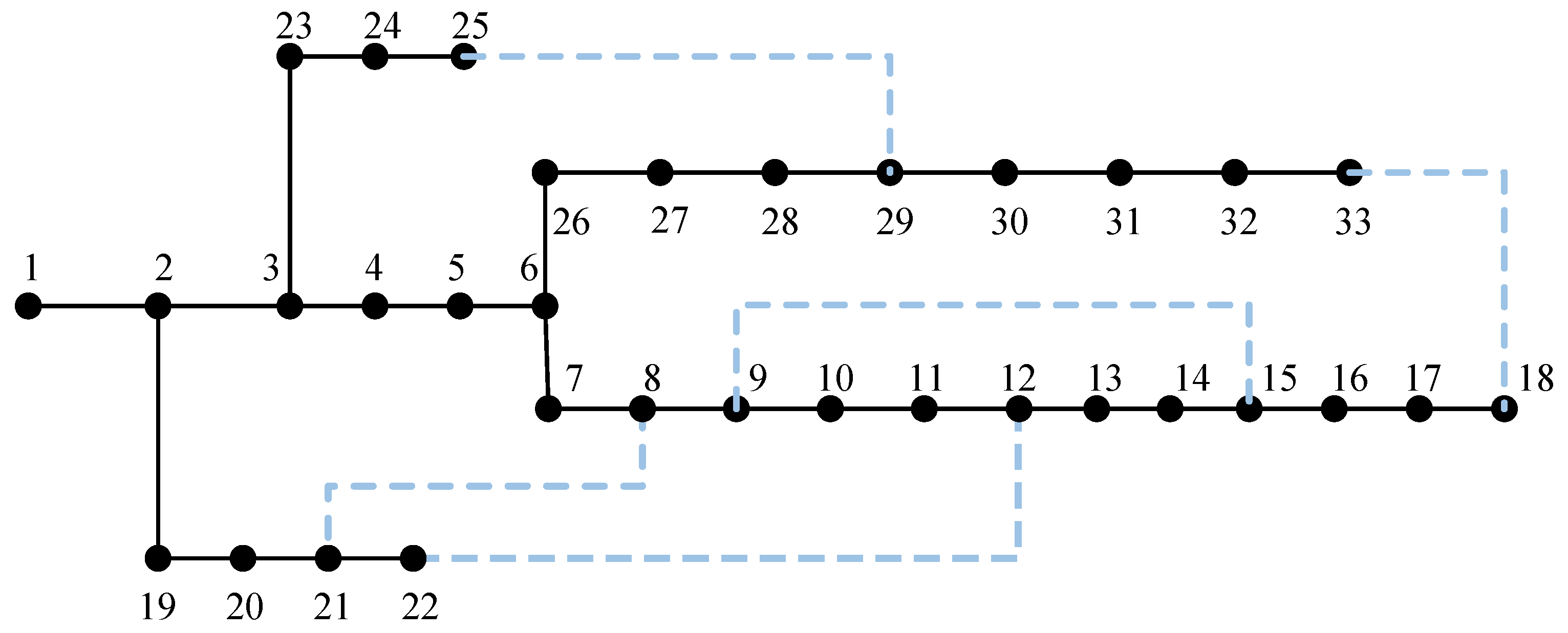 Energies 17 03611 g006