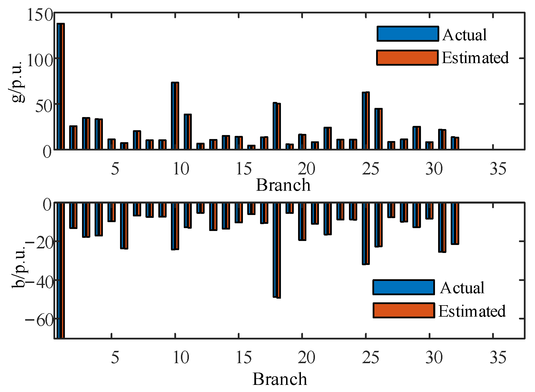 Energies 17 03611 g010