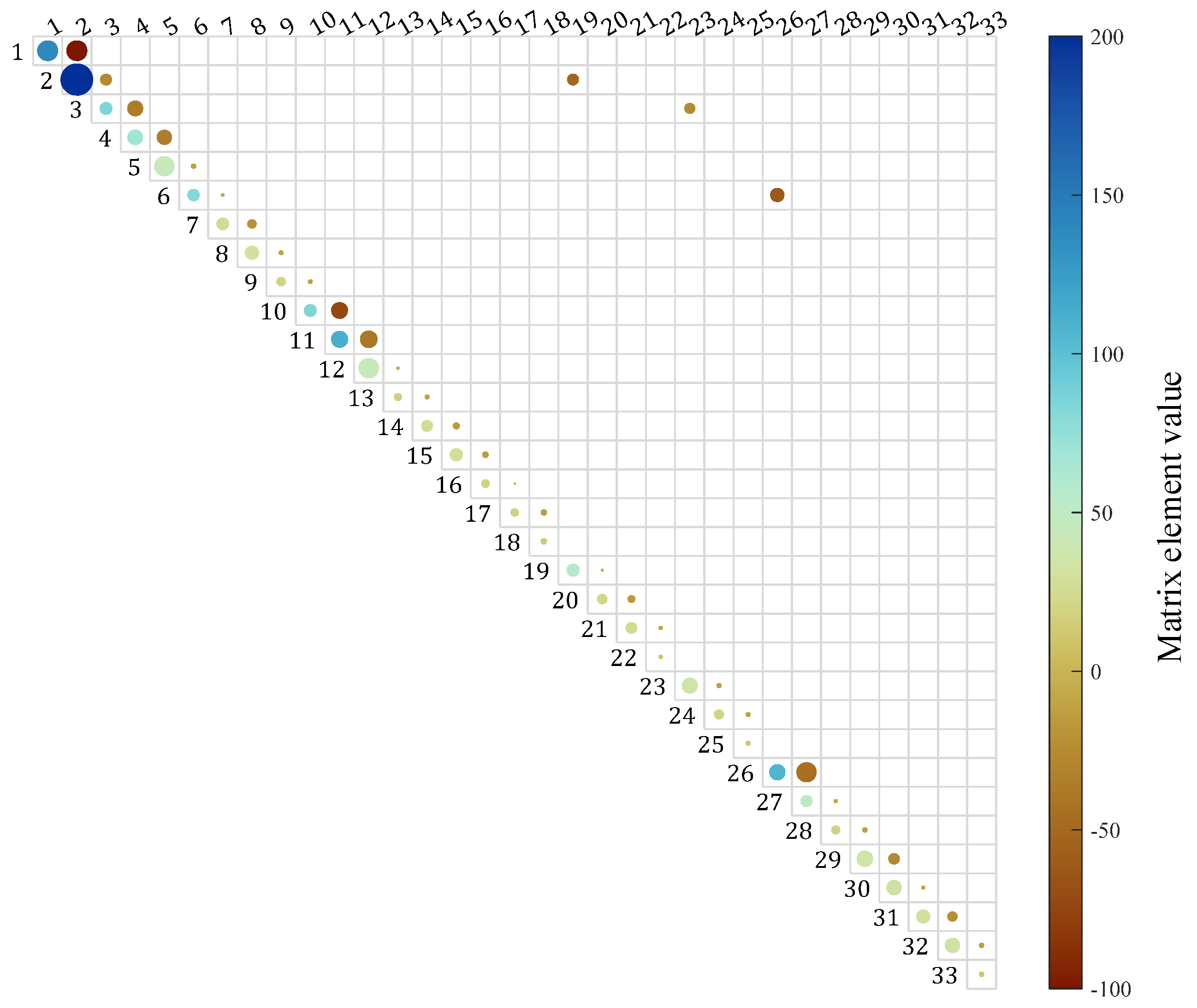 Energies 17 03611 g011
