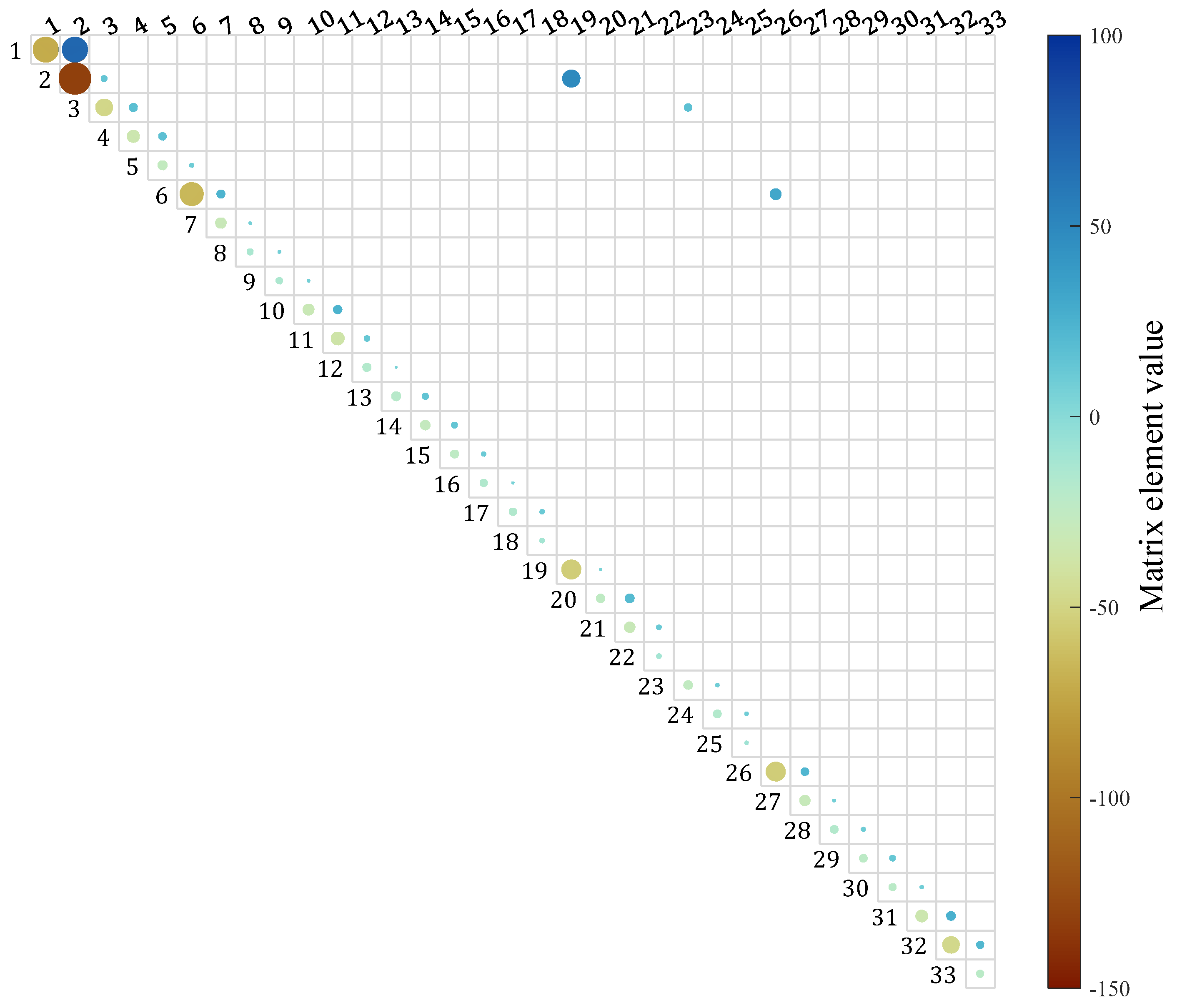 Energies 17 03611 g012