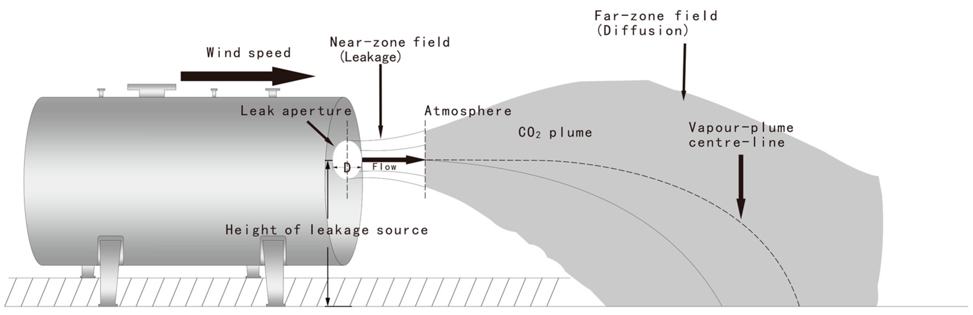 Energies 17 03613 g002