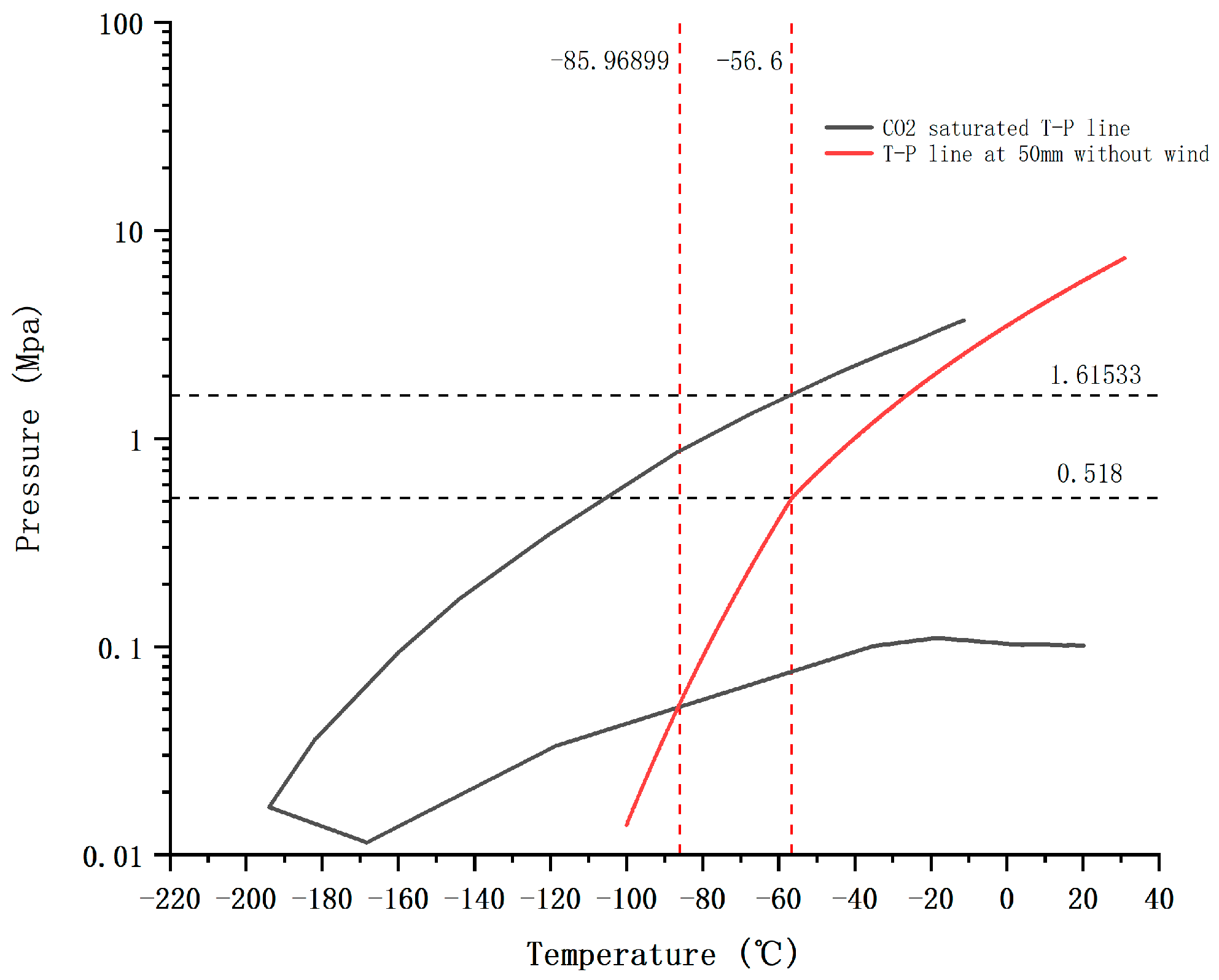 Energies 17 03613 g005