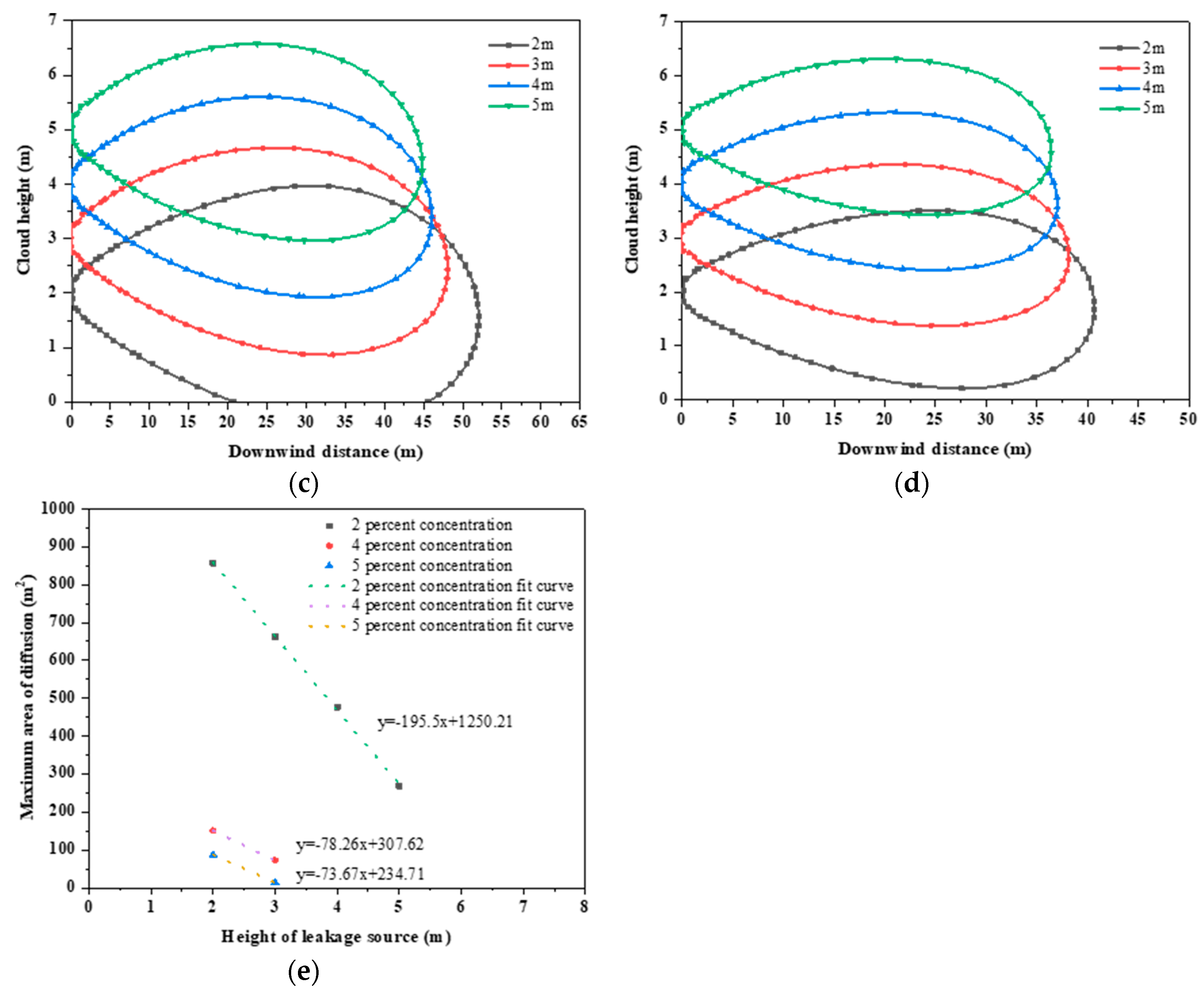 Energies 17 03613 g008b