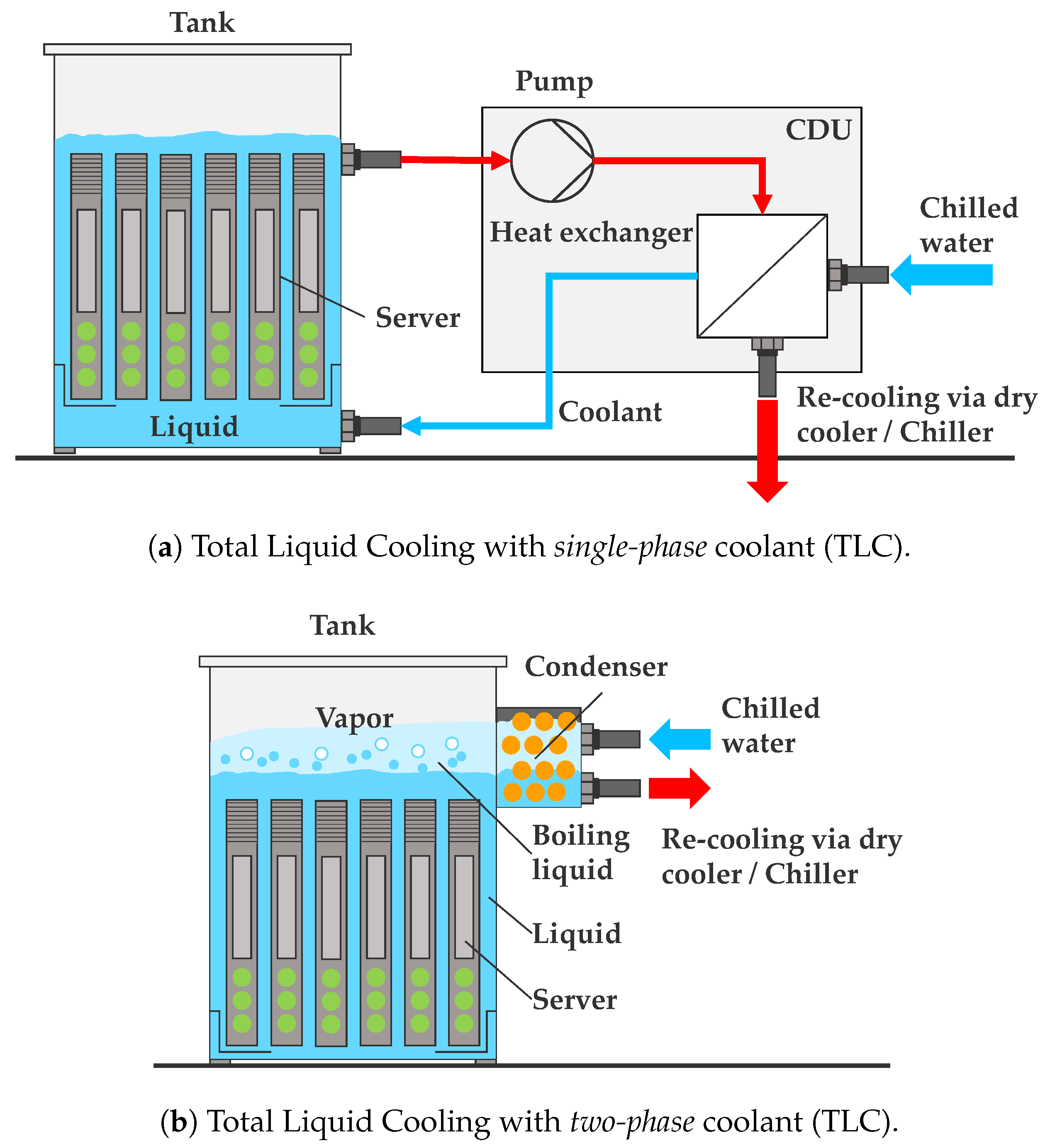 Energies 17 03615 g003