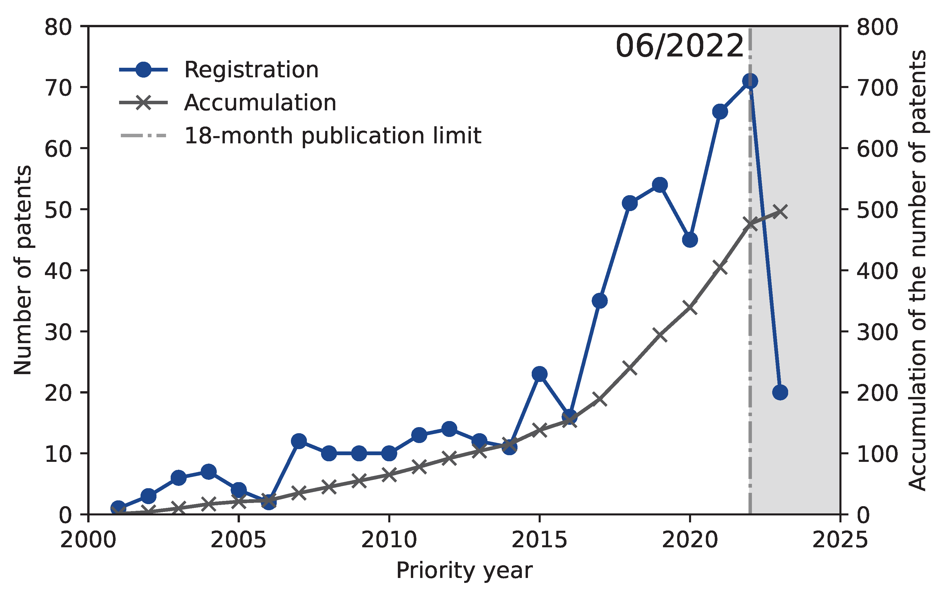 Energies 17 03615 g007
