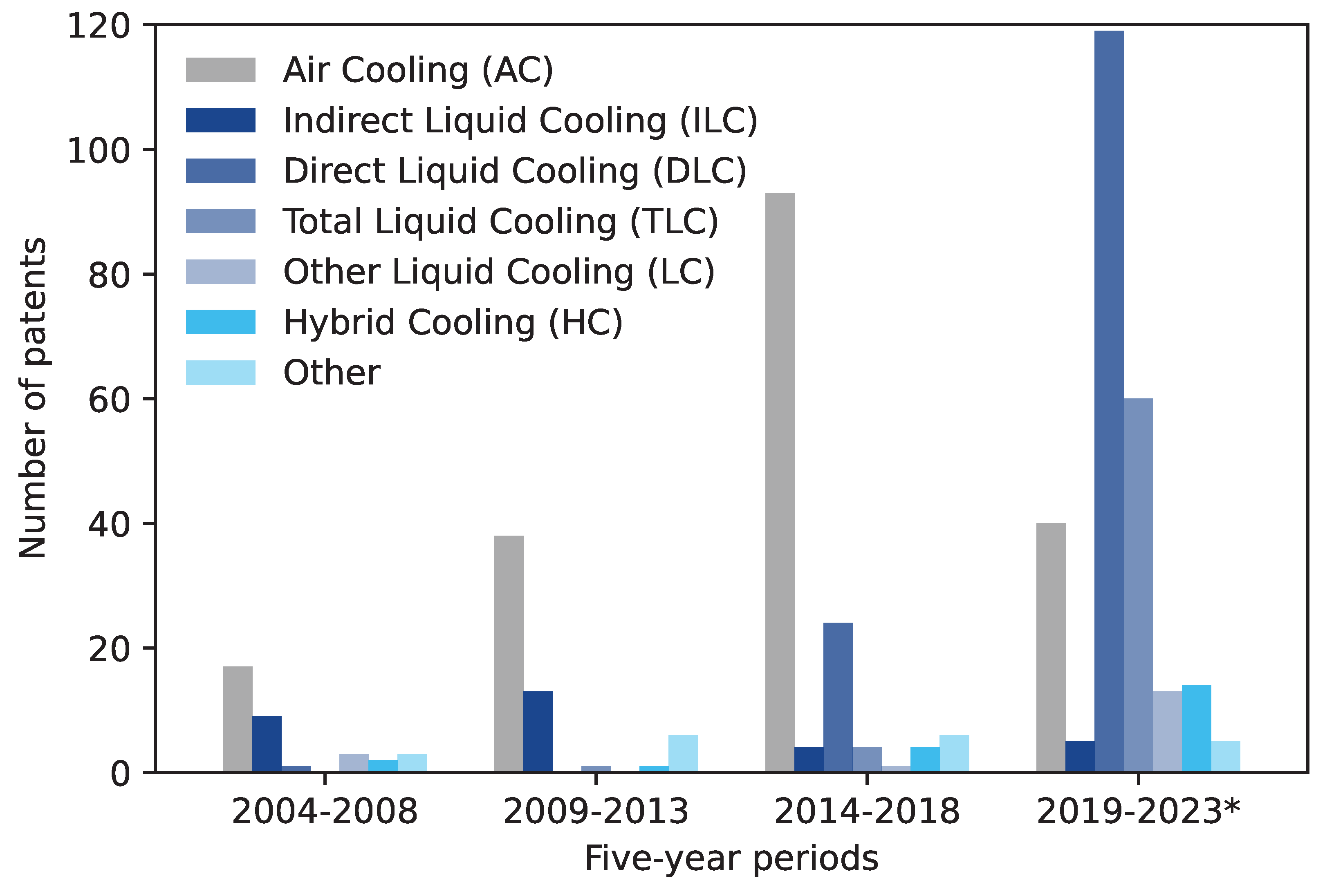 Energies 17 03615 g008