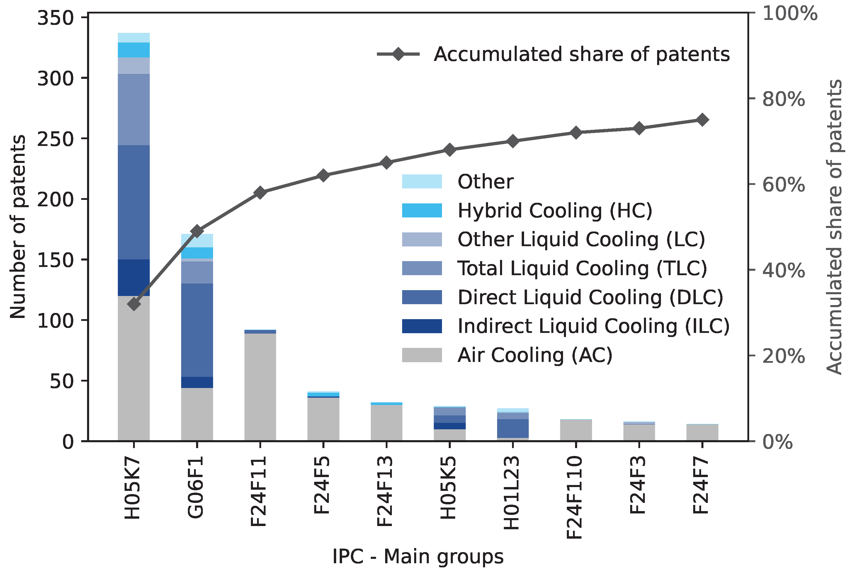 Energies 17 03615 g013