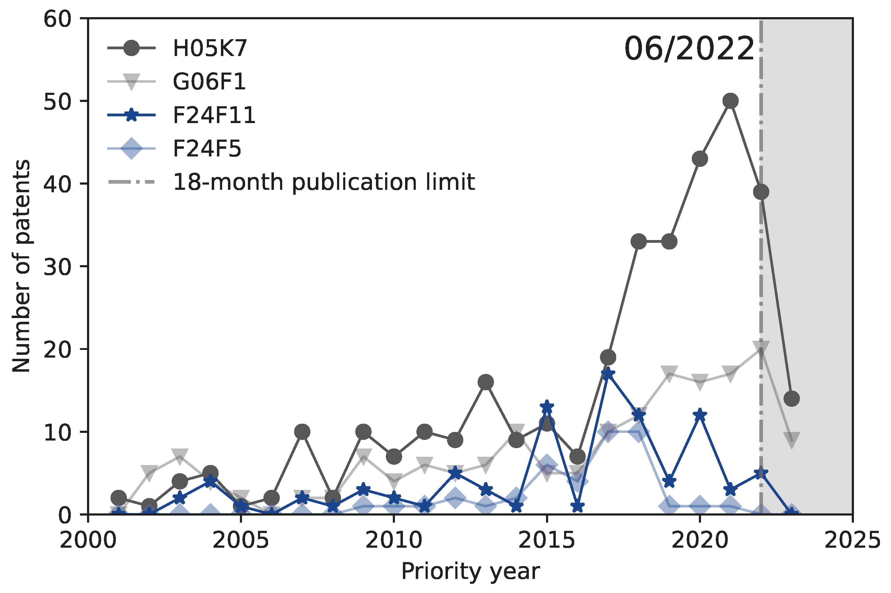 Energies 17 03615 g014