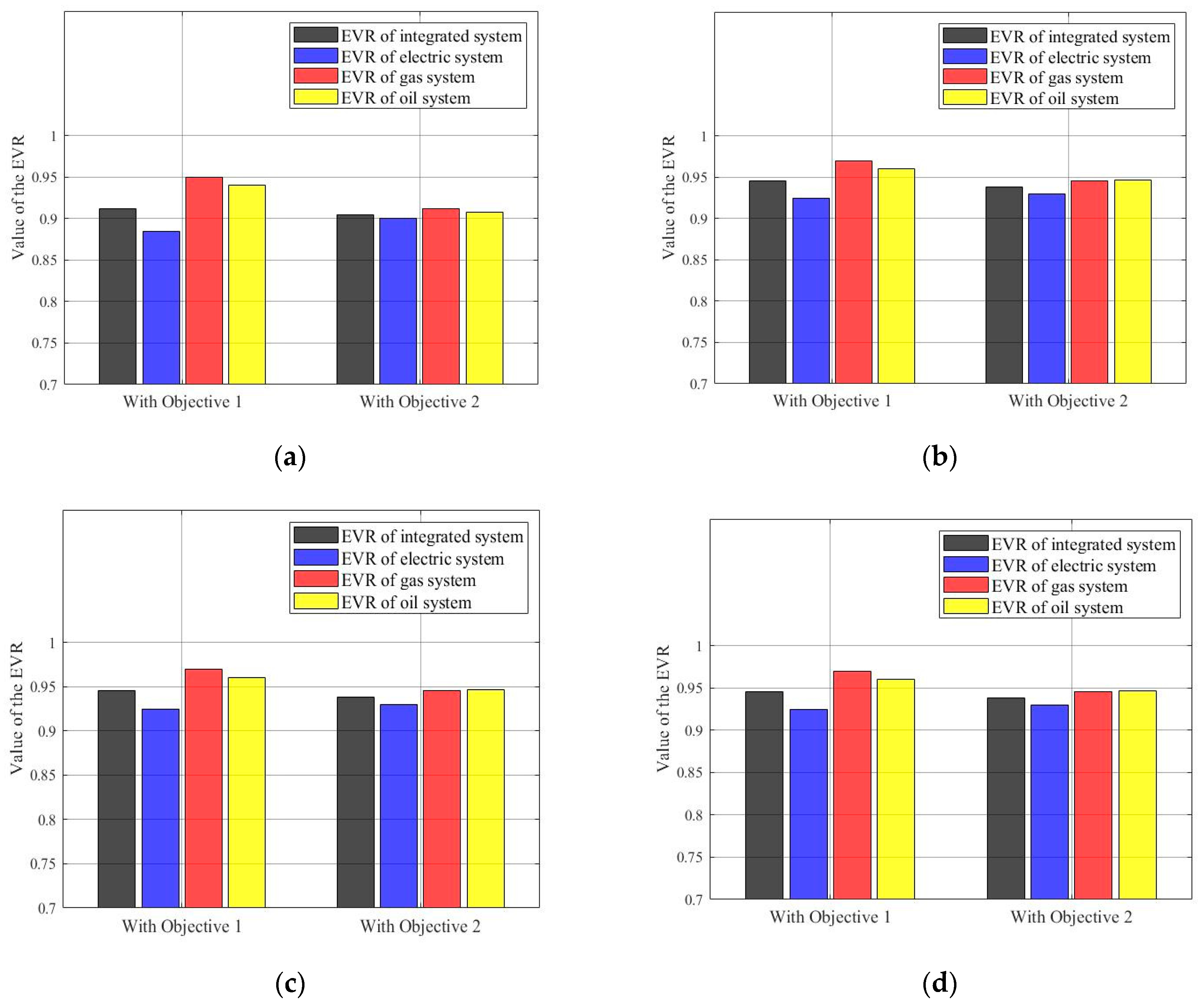 Energies 17 03619 g005