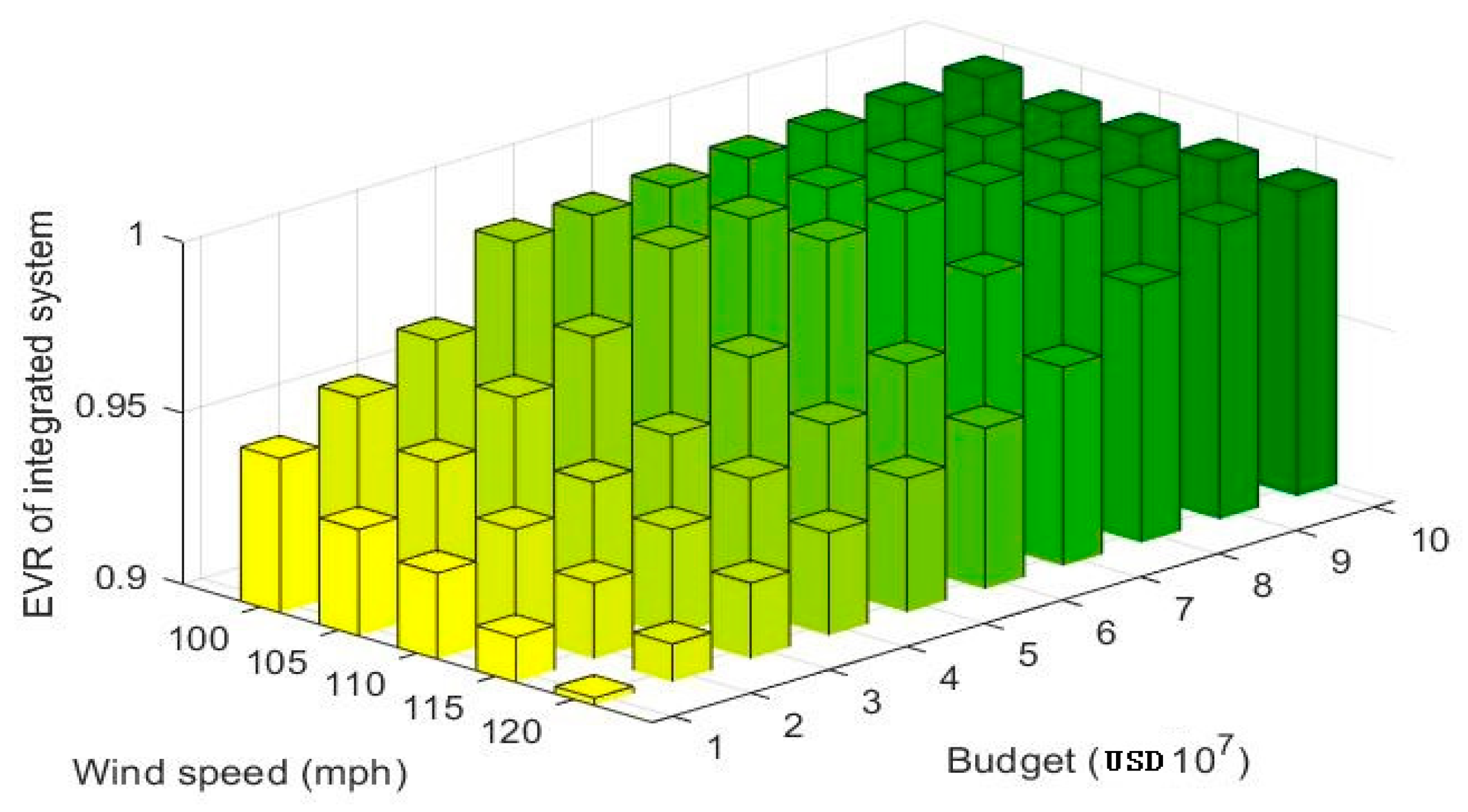 Energies 17 03619 g007