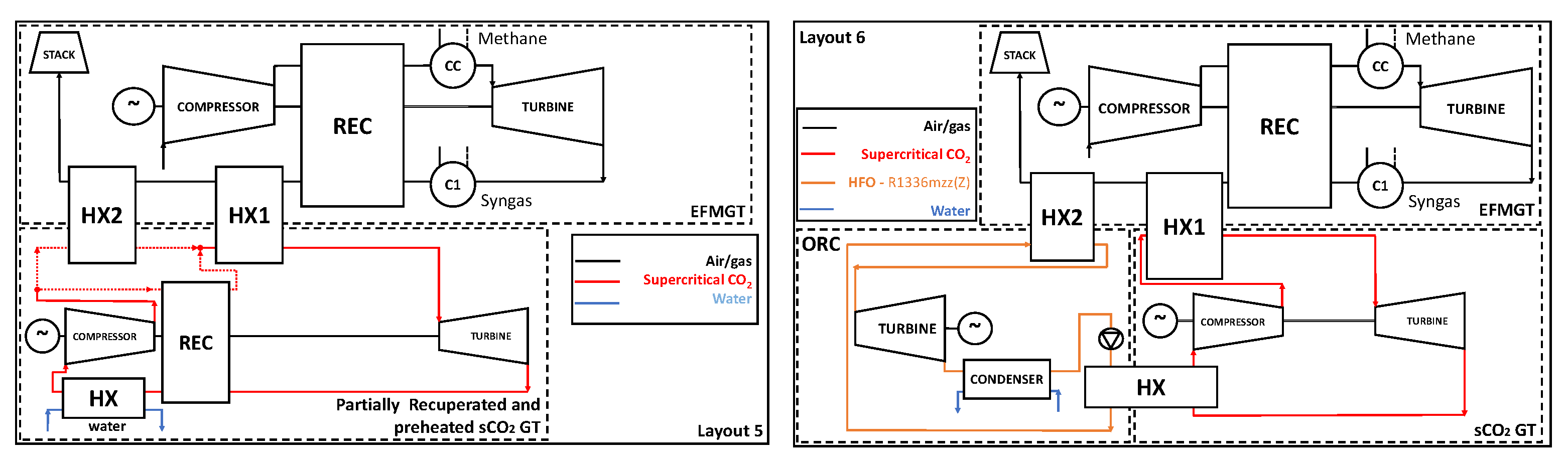 Energies 17 03621 g004