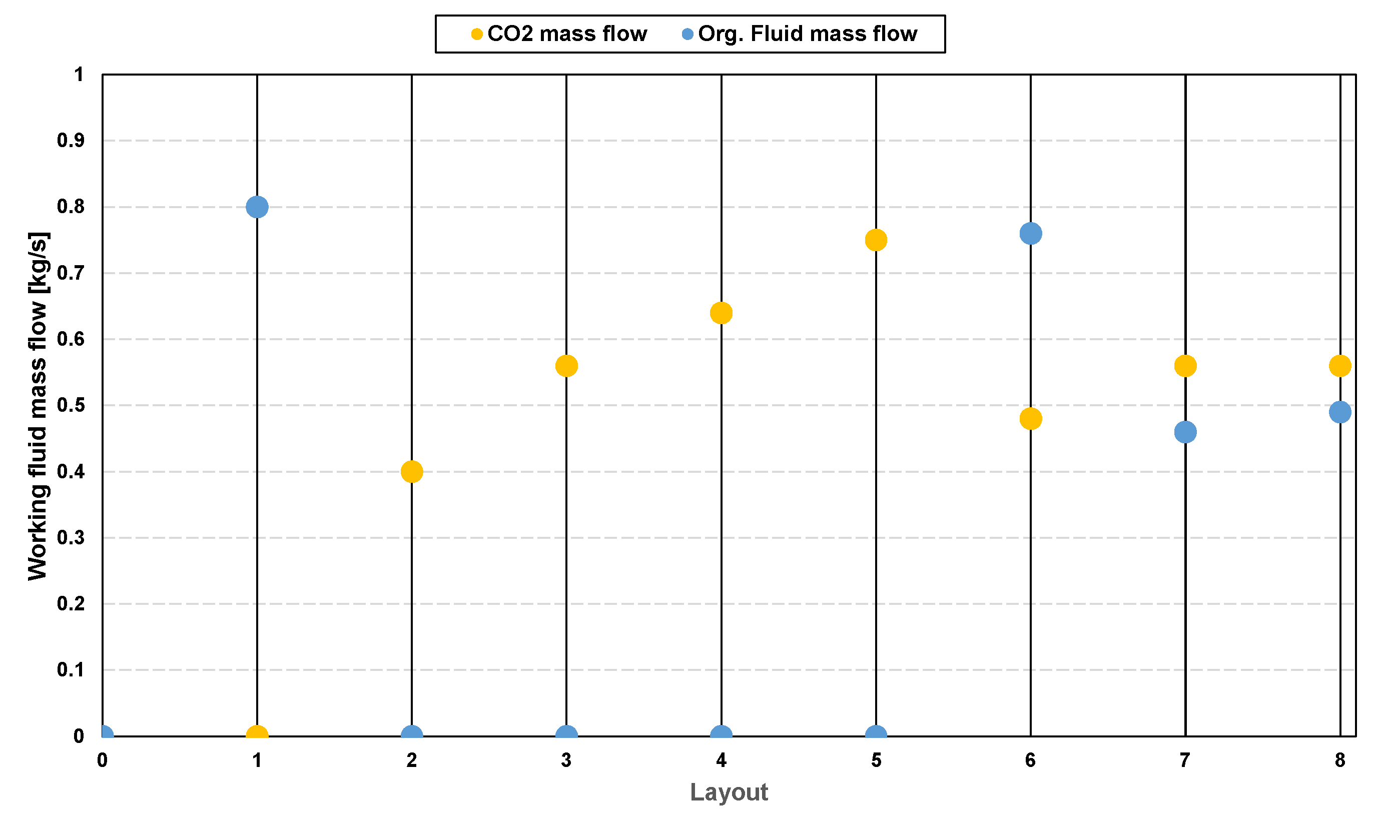Energies 17 03621 g006