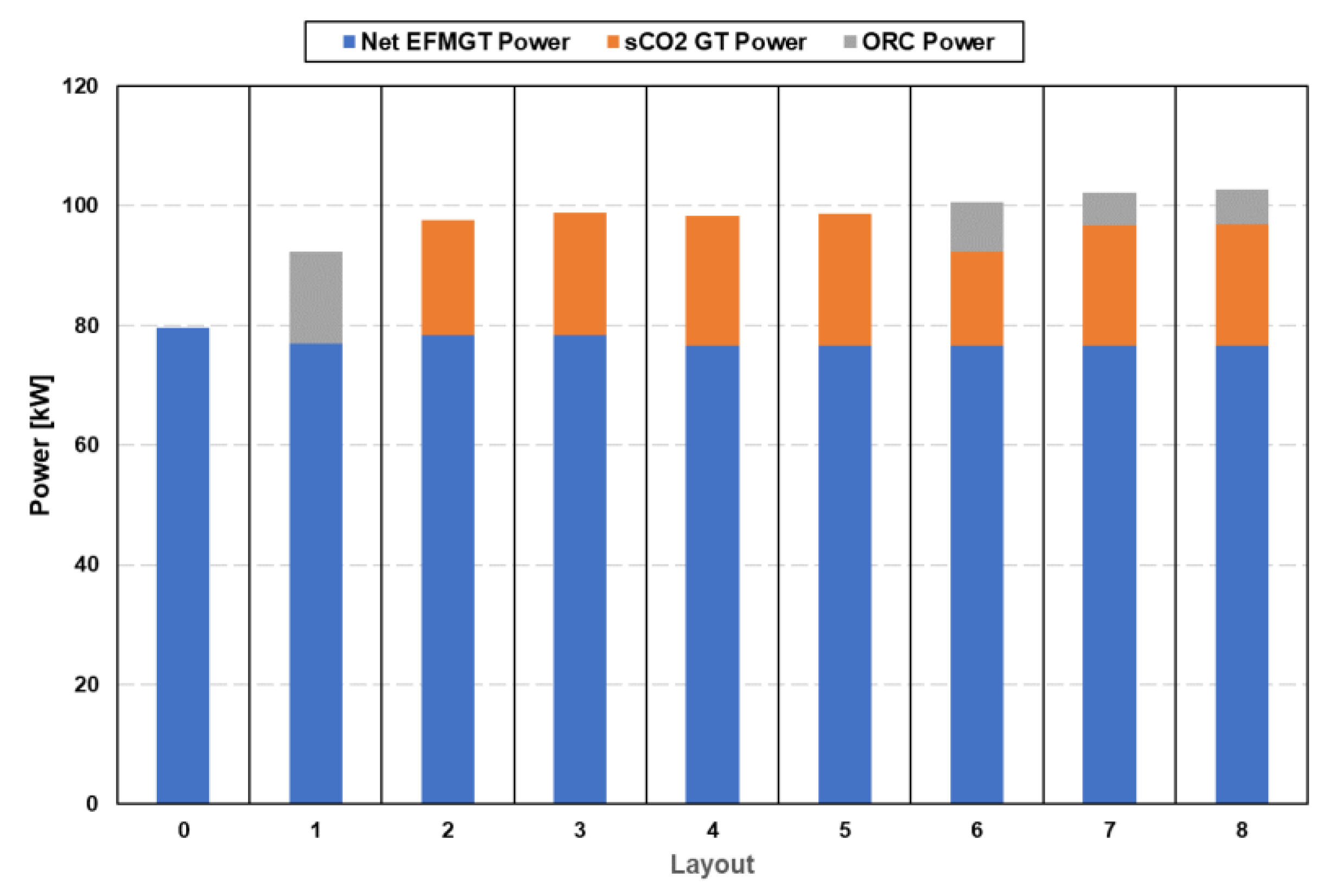 Energies 17 03621 g007