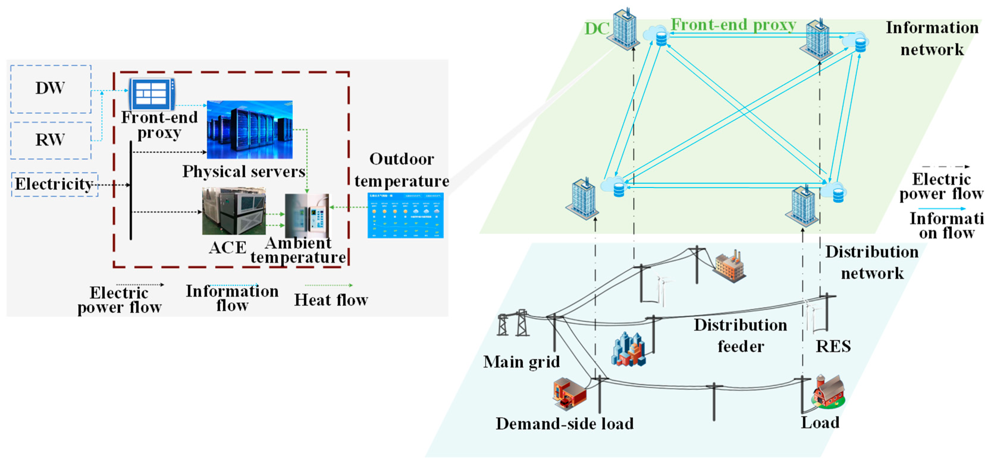 Energies 17 03623 g001