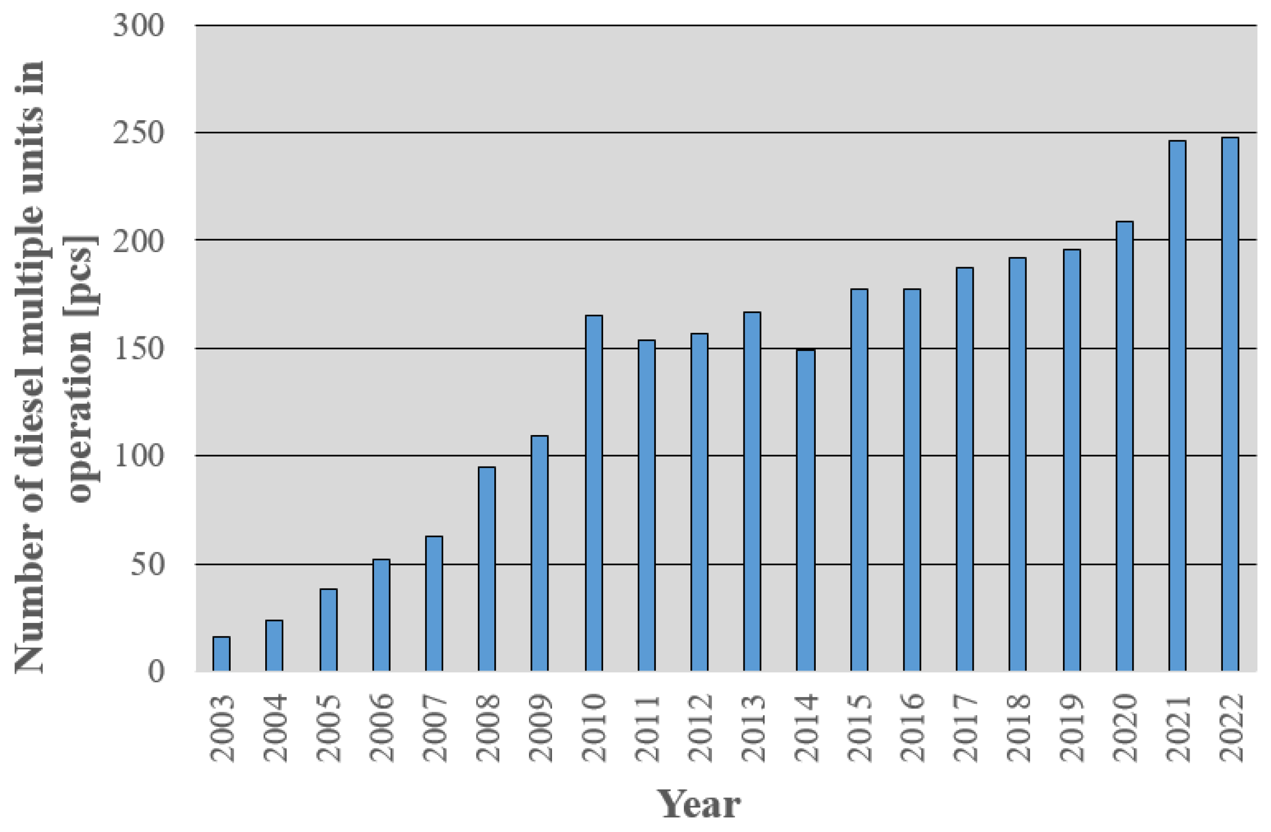 Energies 17 03624 g001