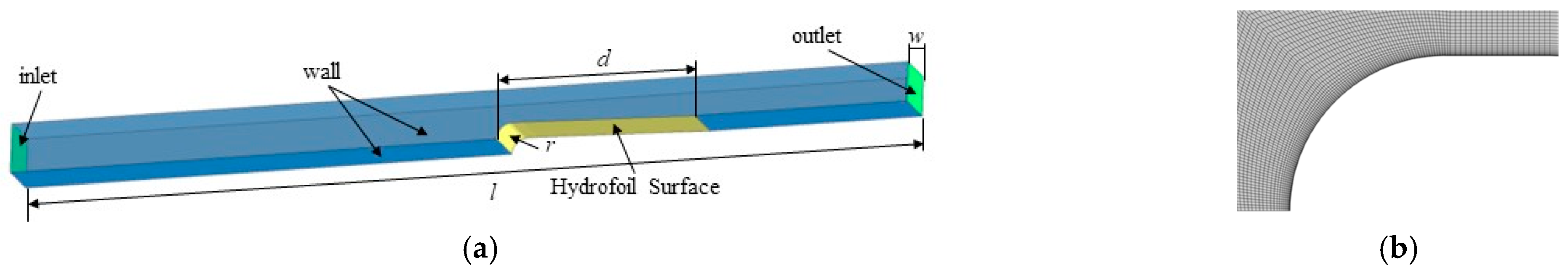 Energies 17 03627 g004