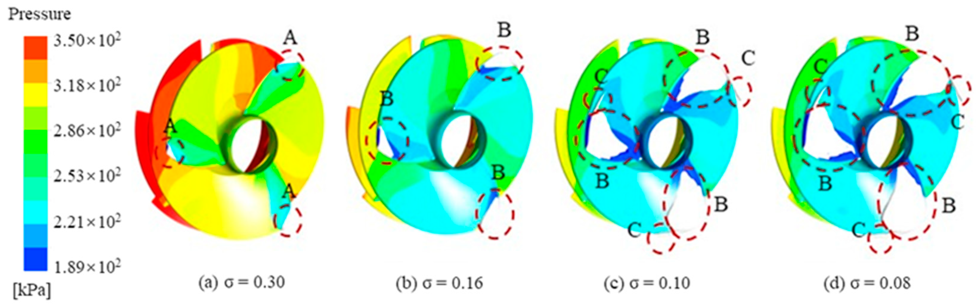 Energies 17 03627 g007