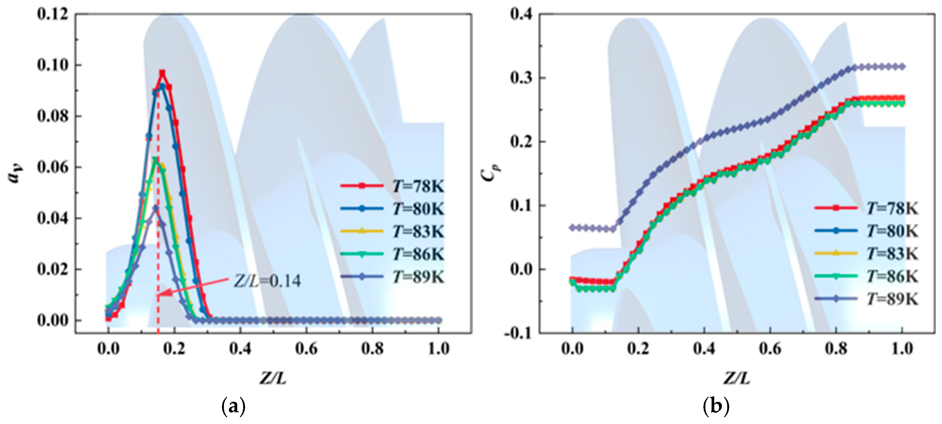 Energies 17 03627 g008