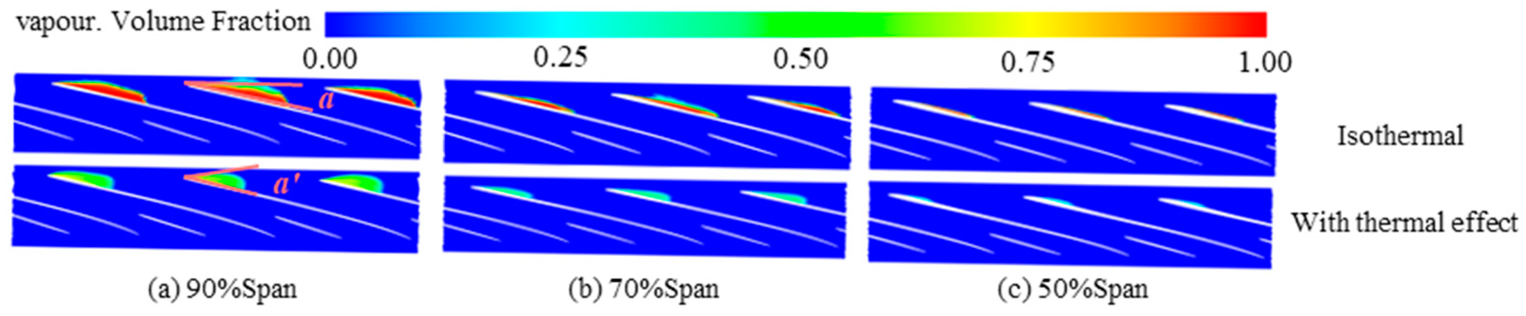 Energies 17 03627 g010