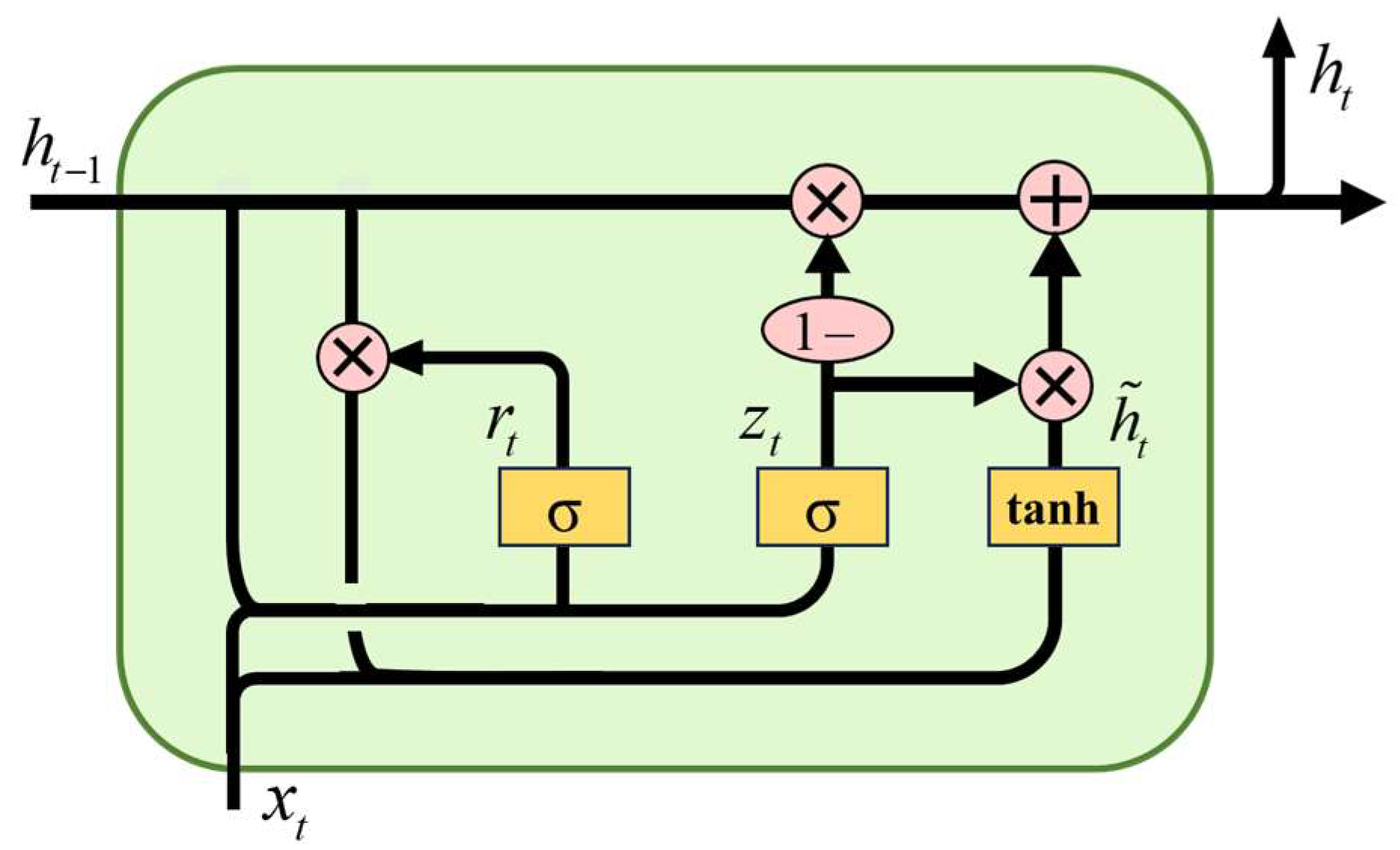 Energies 17 03629 g001