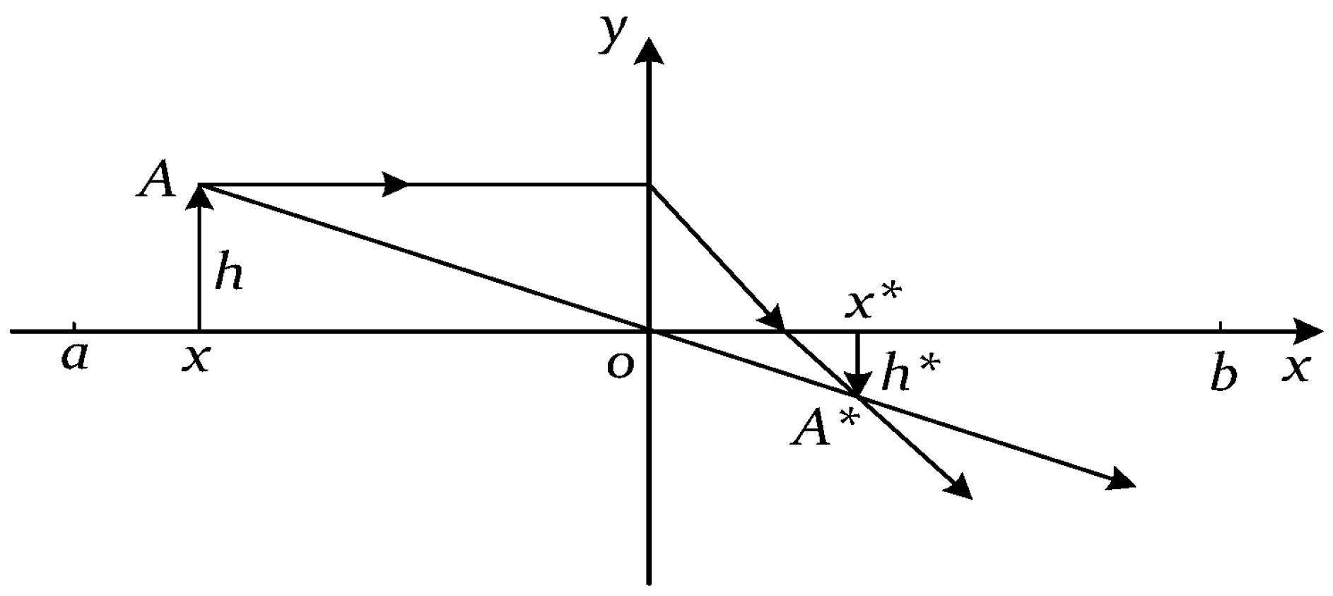 Energies 17 03629 g002