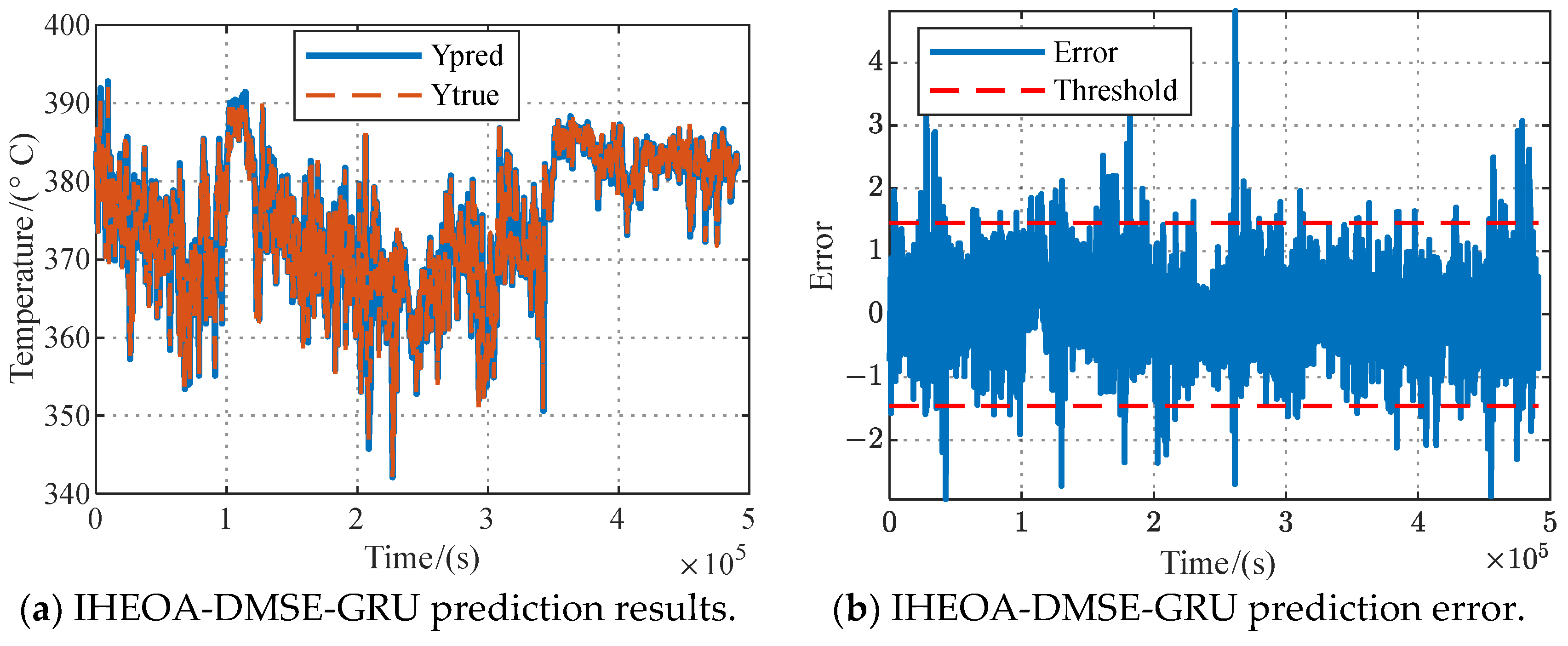 Energies 17 03629 g009