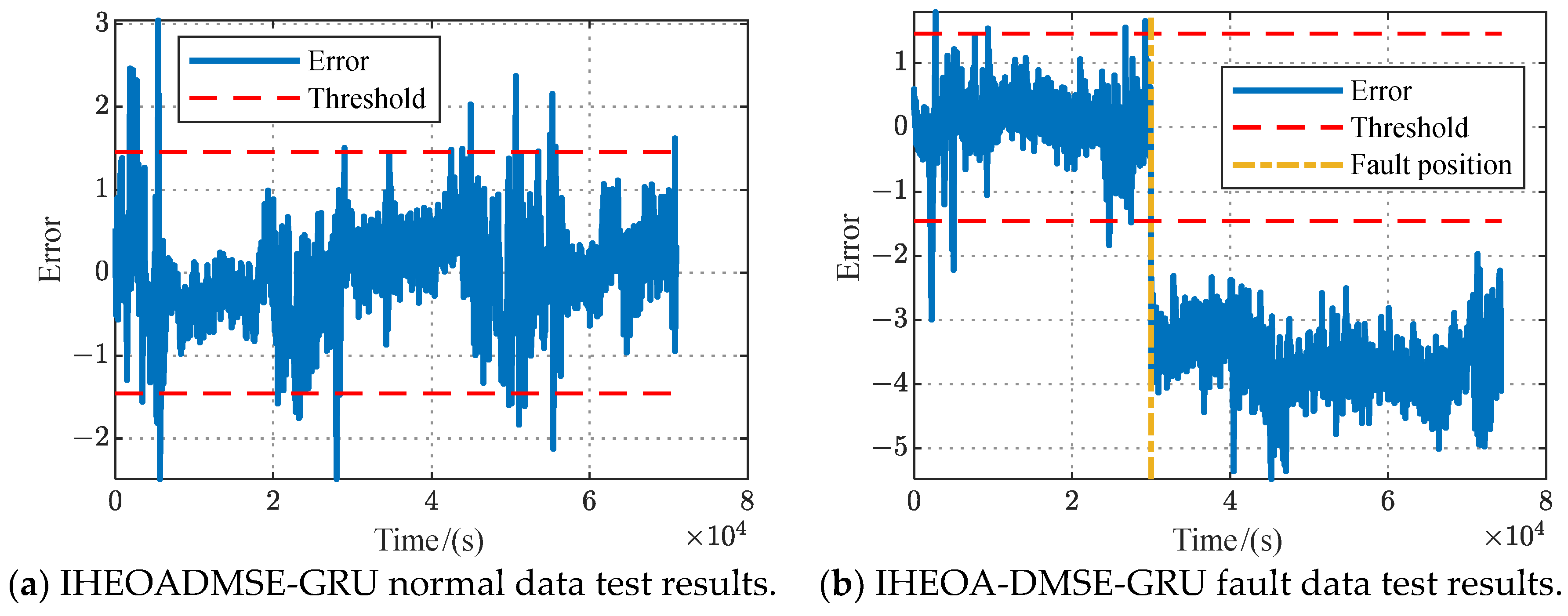 Energies 17 03629 g010