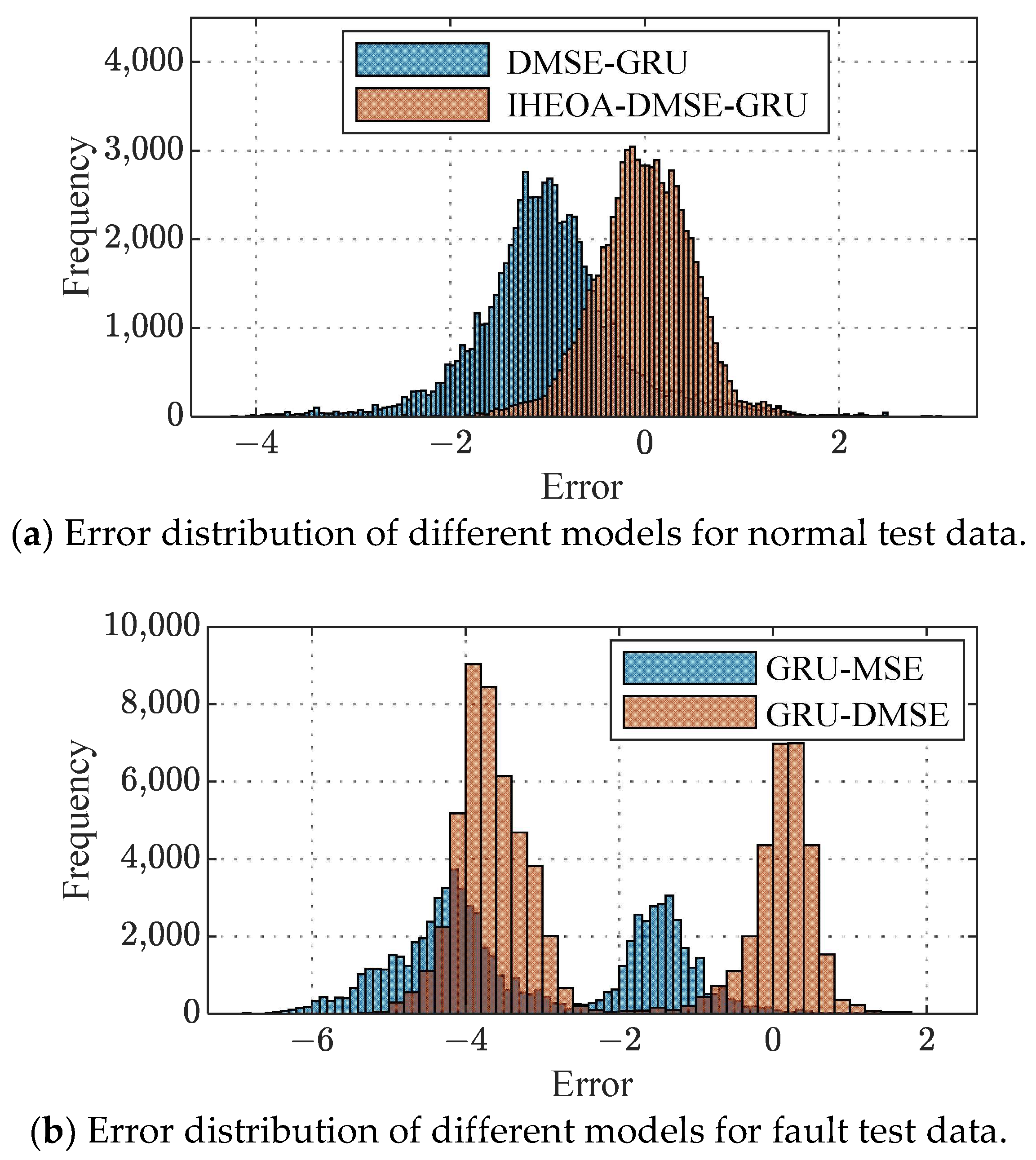 Energies 17 03629 g012