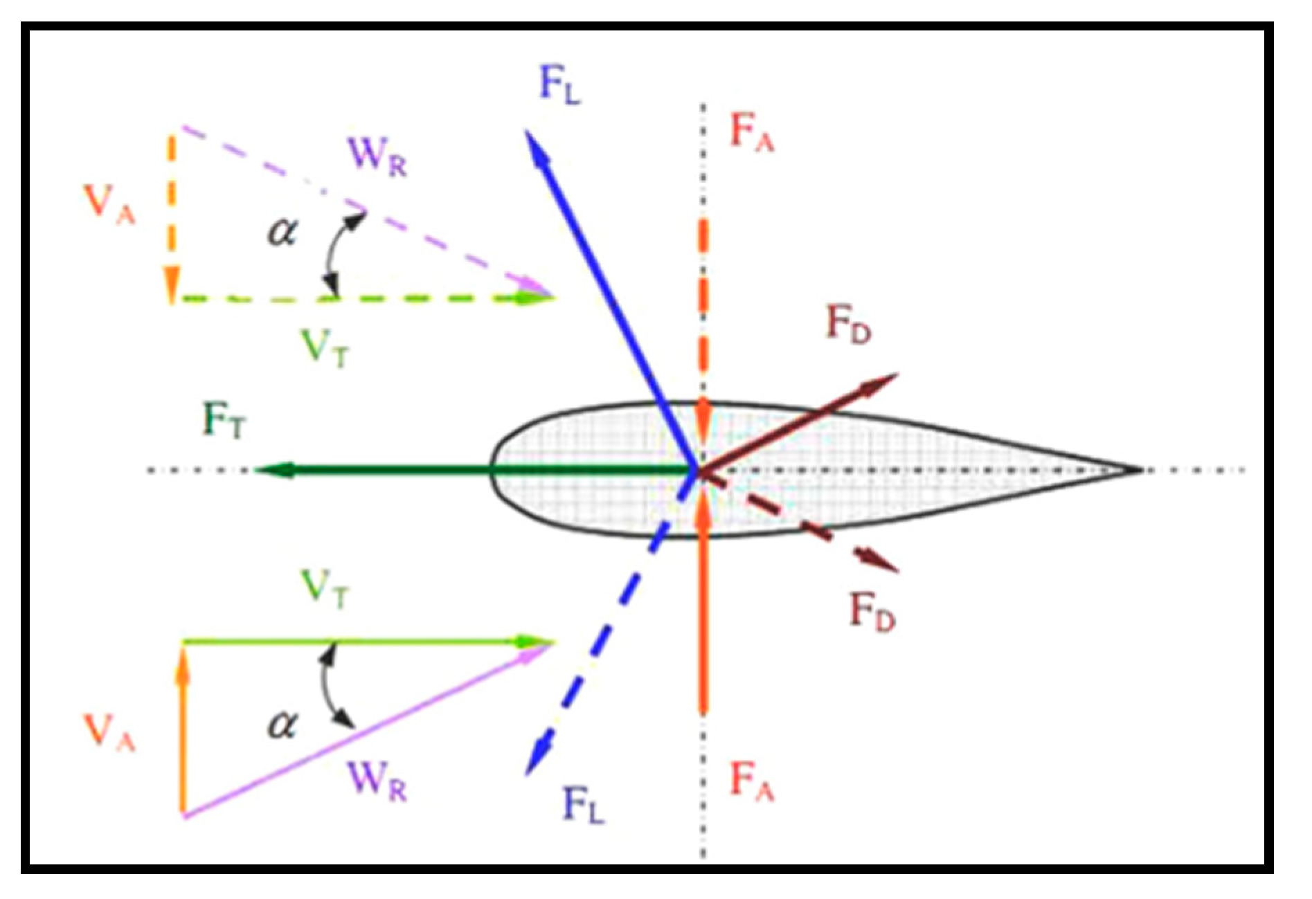 Energies 17 03638 g002 Energies 17 03638 g002