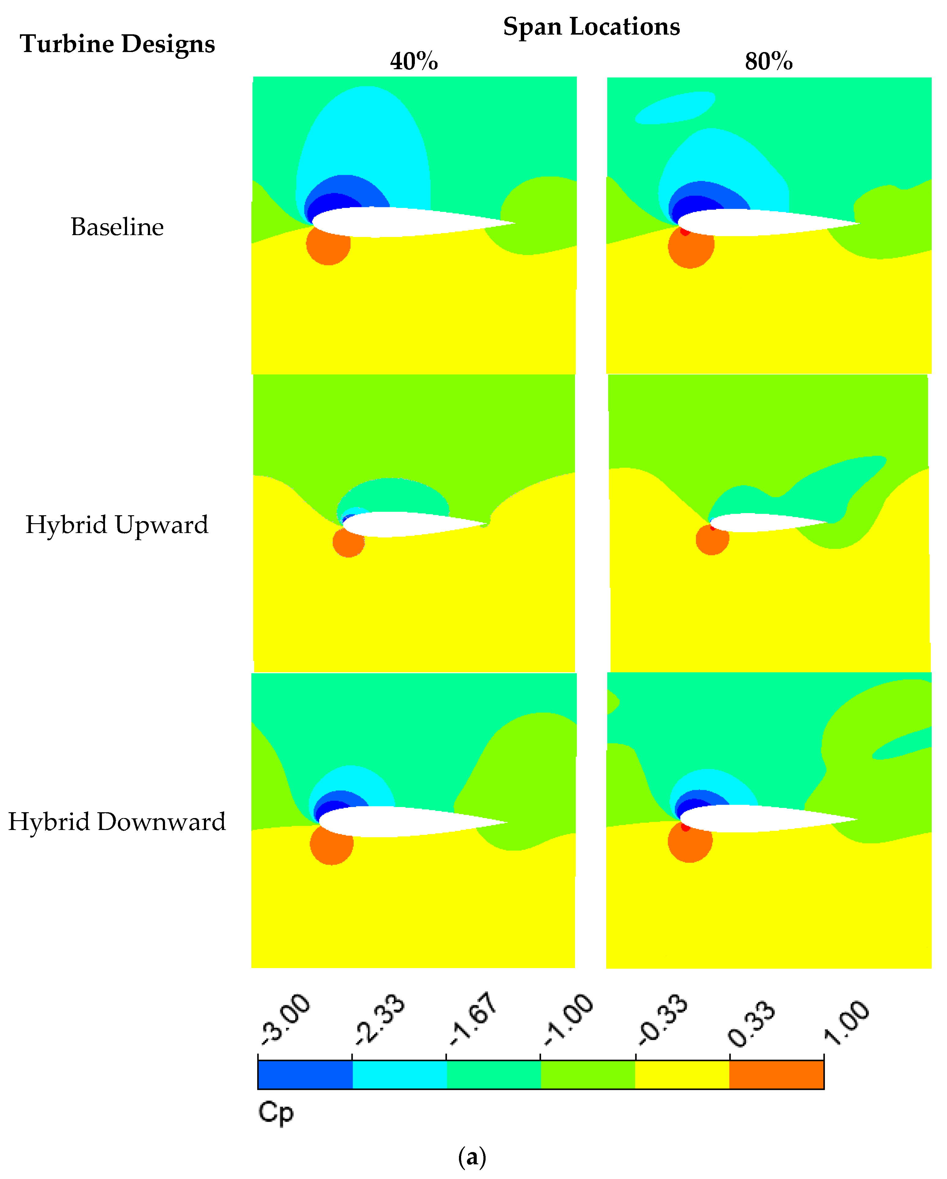 Energies 17 03638 g011a Energies 17 03638 g011a