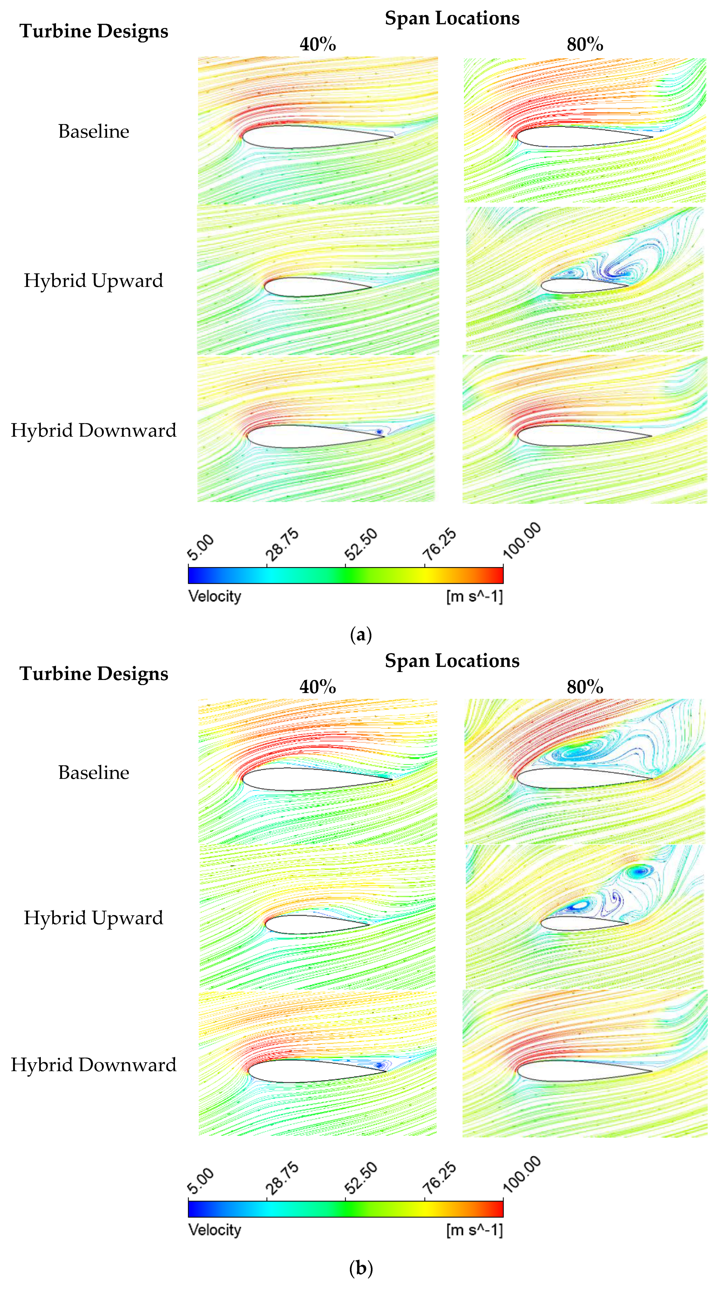 Energies 17 03638 g012a Energies 17 03638 g012a