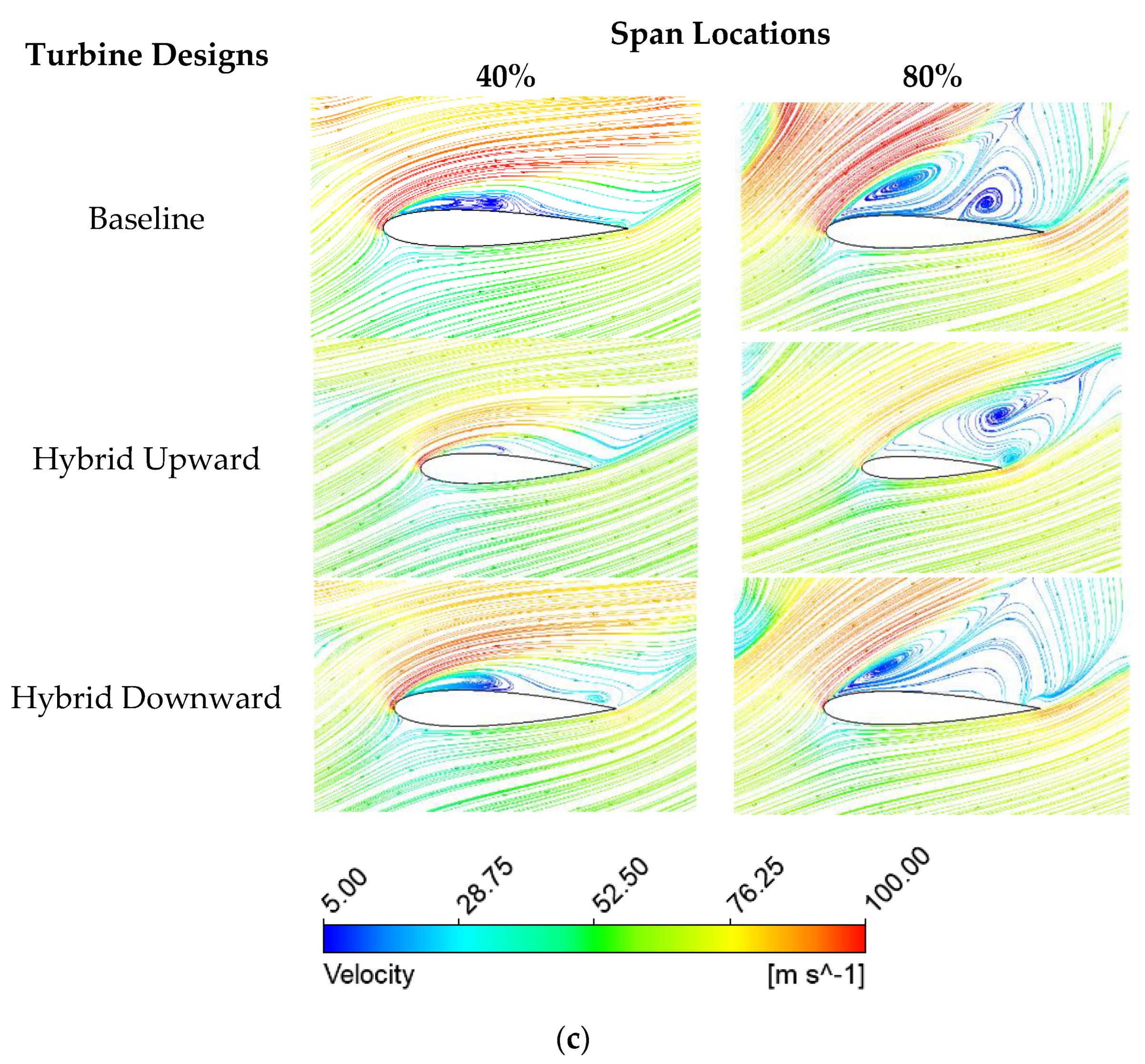 Energies 17 03638 g012b Energies 17 03638 g012b