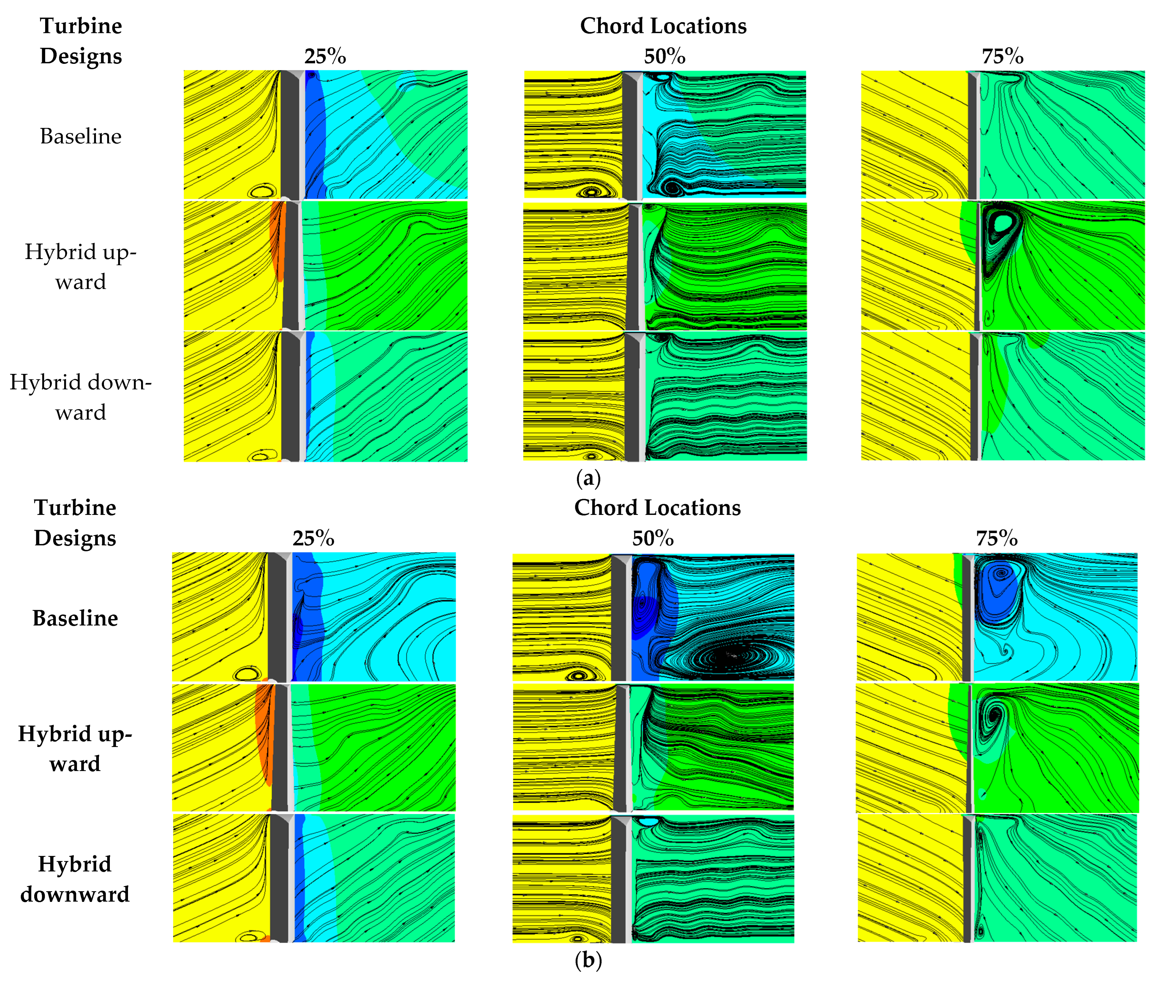 Energies 17 03638 g013a Energies 17 03638 g013a