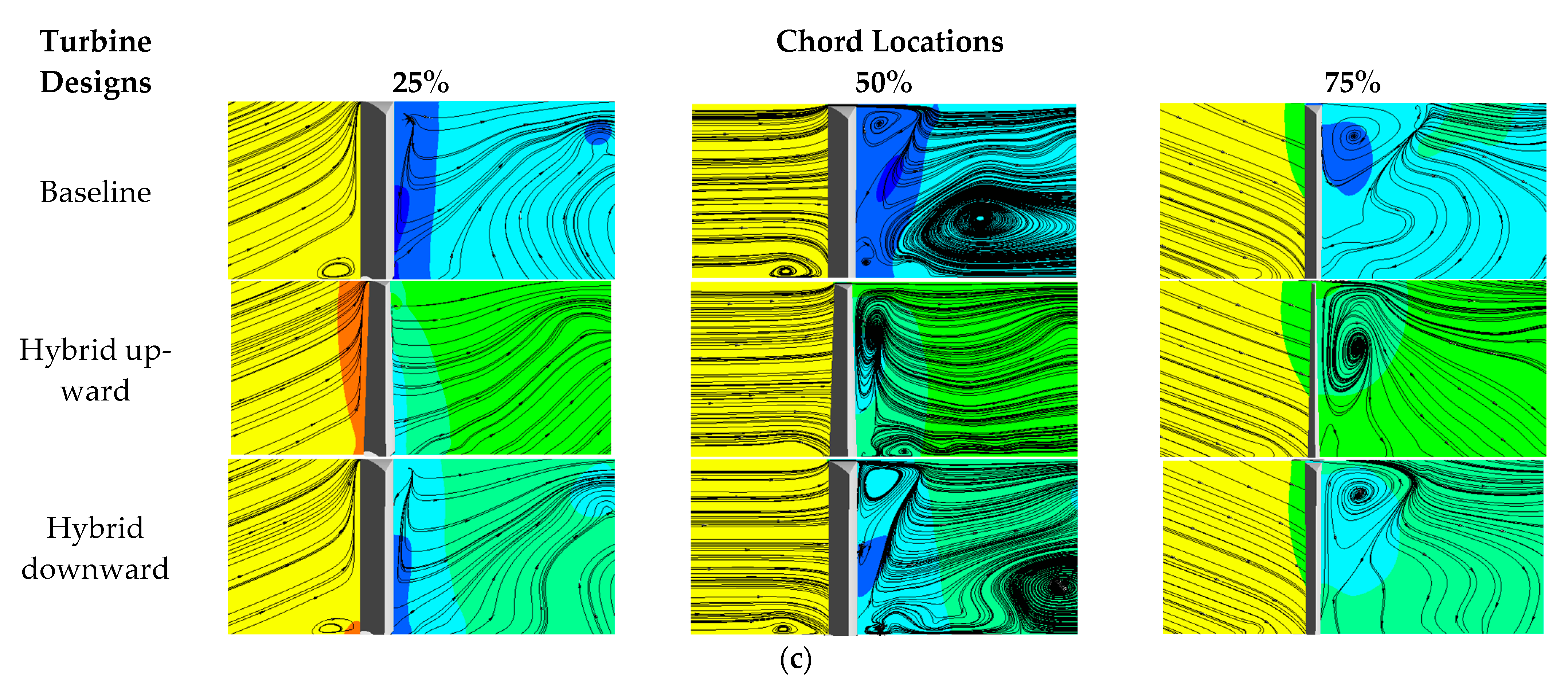 Energies 17 03638 g013b Energies 17 03638 g013b